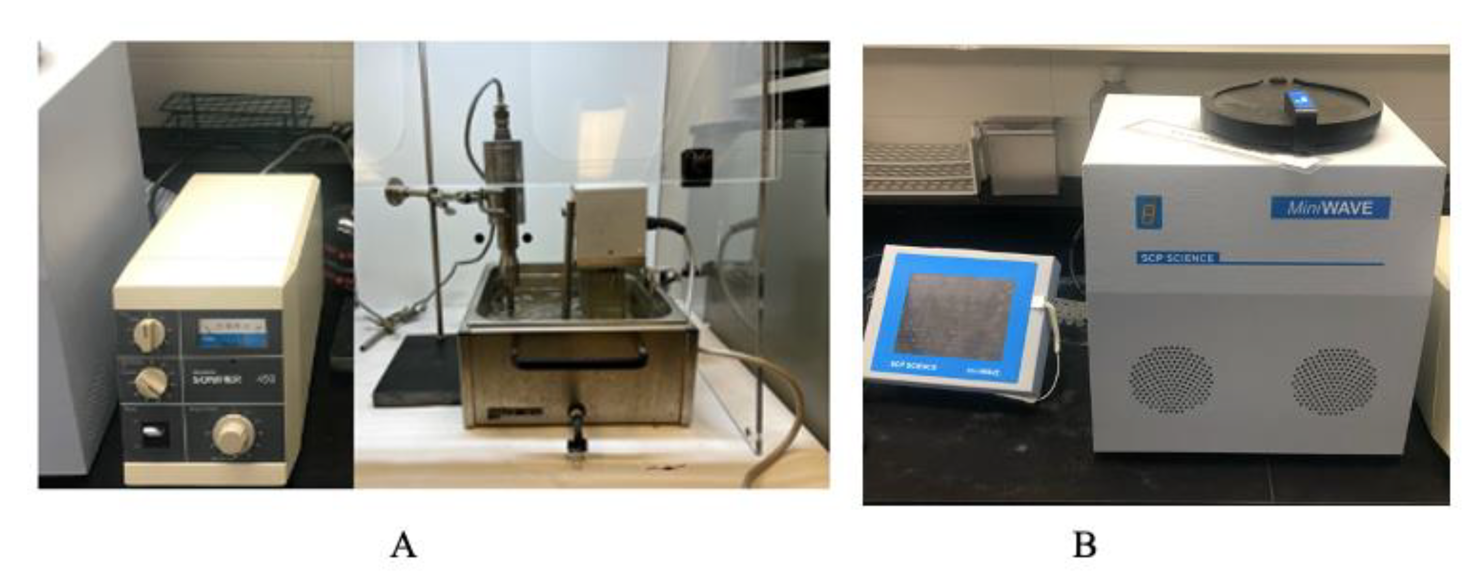 Molecules 27 08803 g005