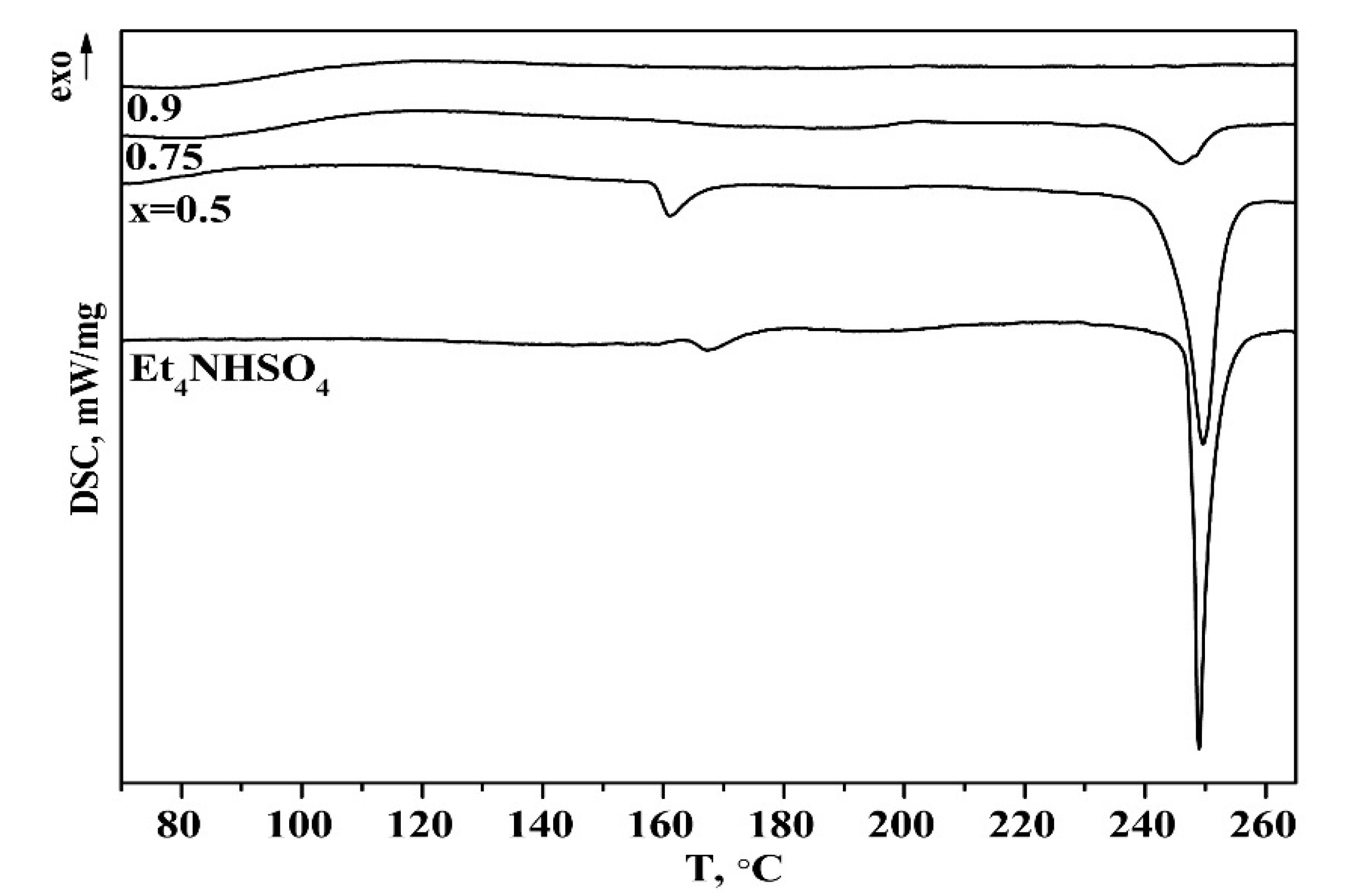 Molecules 27 08805 g005