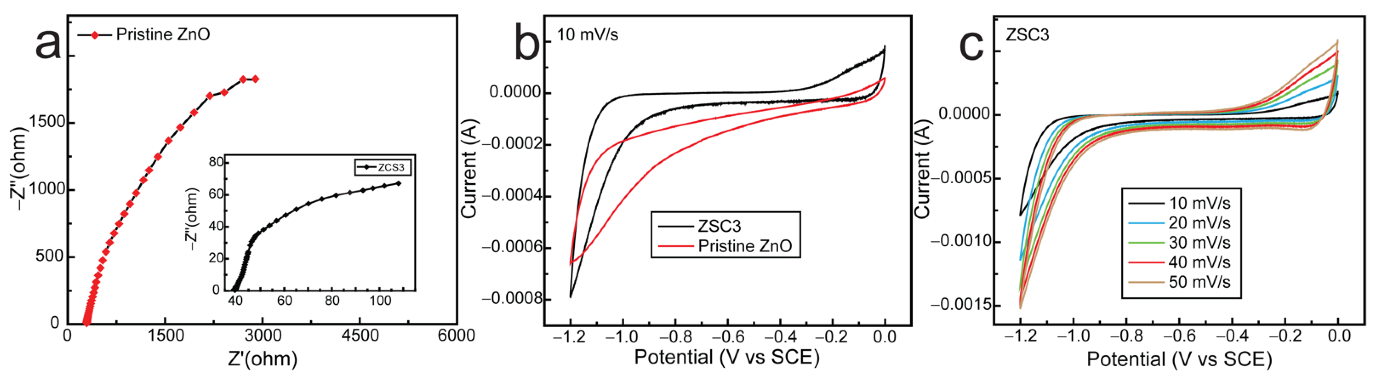 Molecules 27 08812 g008
