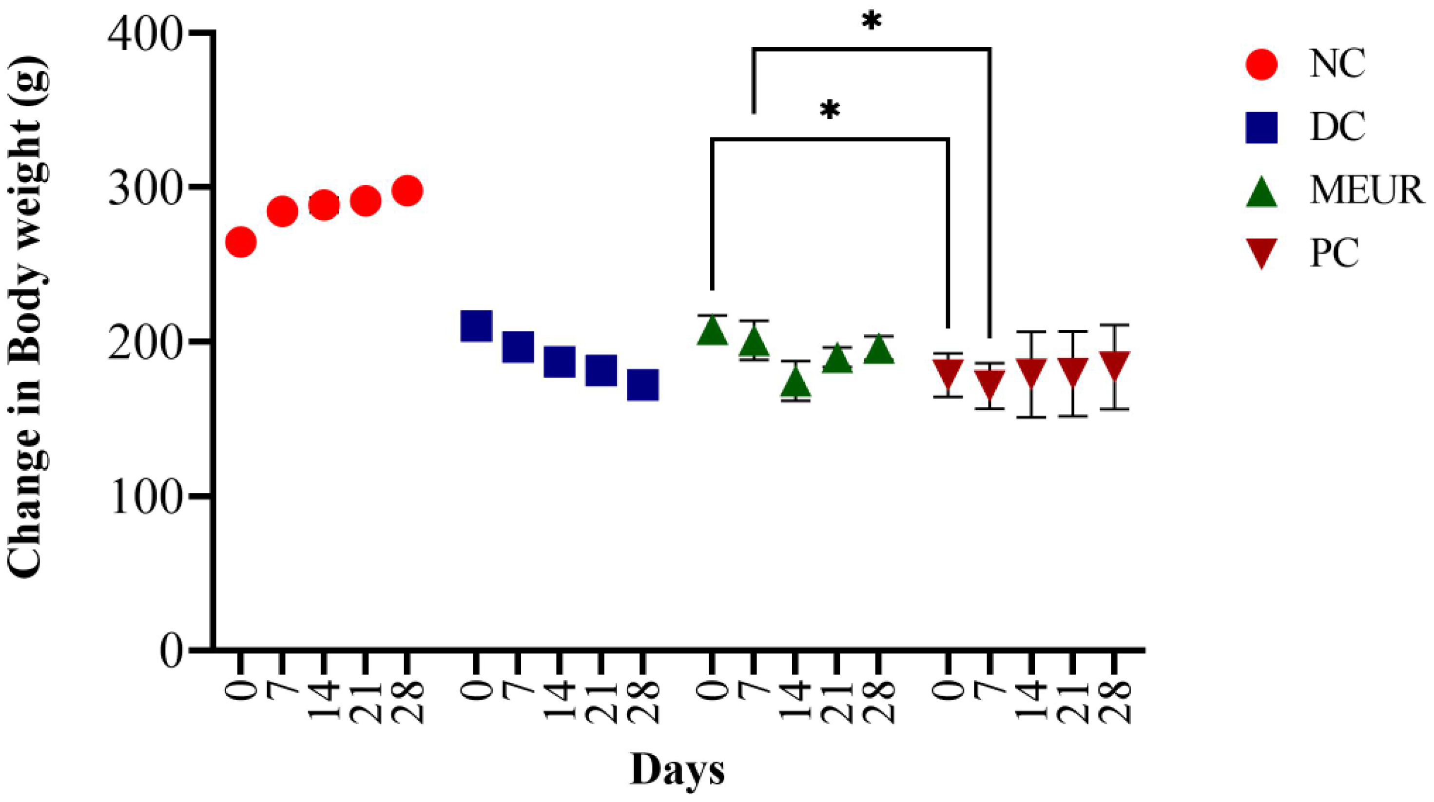 Molecules 27 08827 g003 Molecules 27 08827 g003