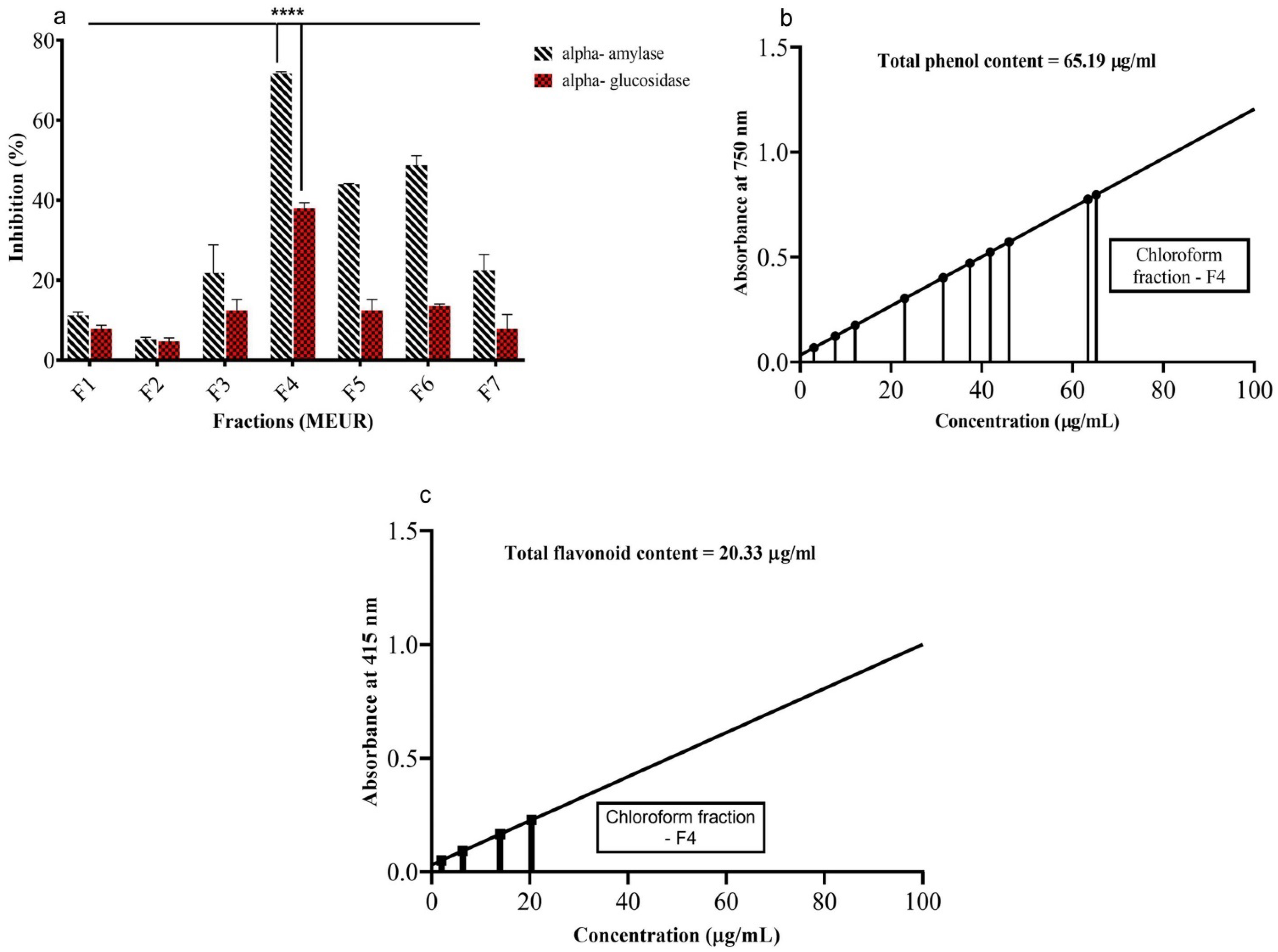 Molecules 27 08827 g005 Molecules 27 08827 g005