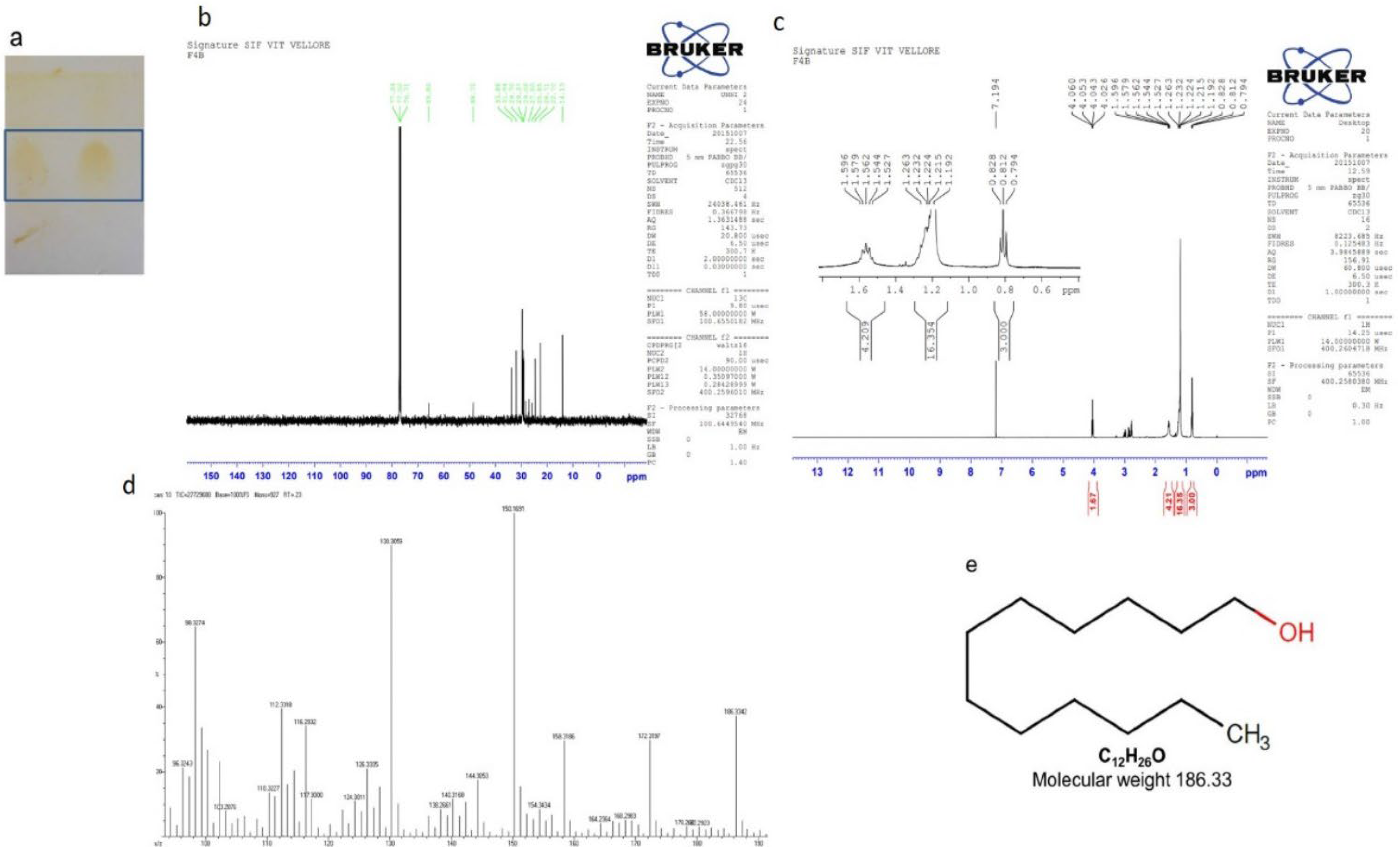 Molecules 27 08827 g008 Molecules 27 08827 g008