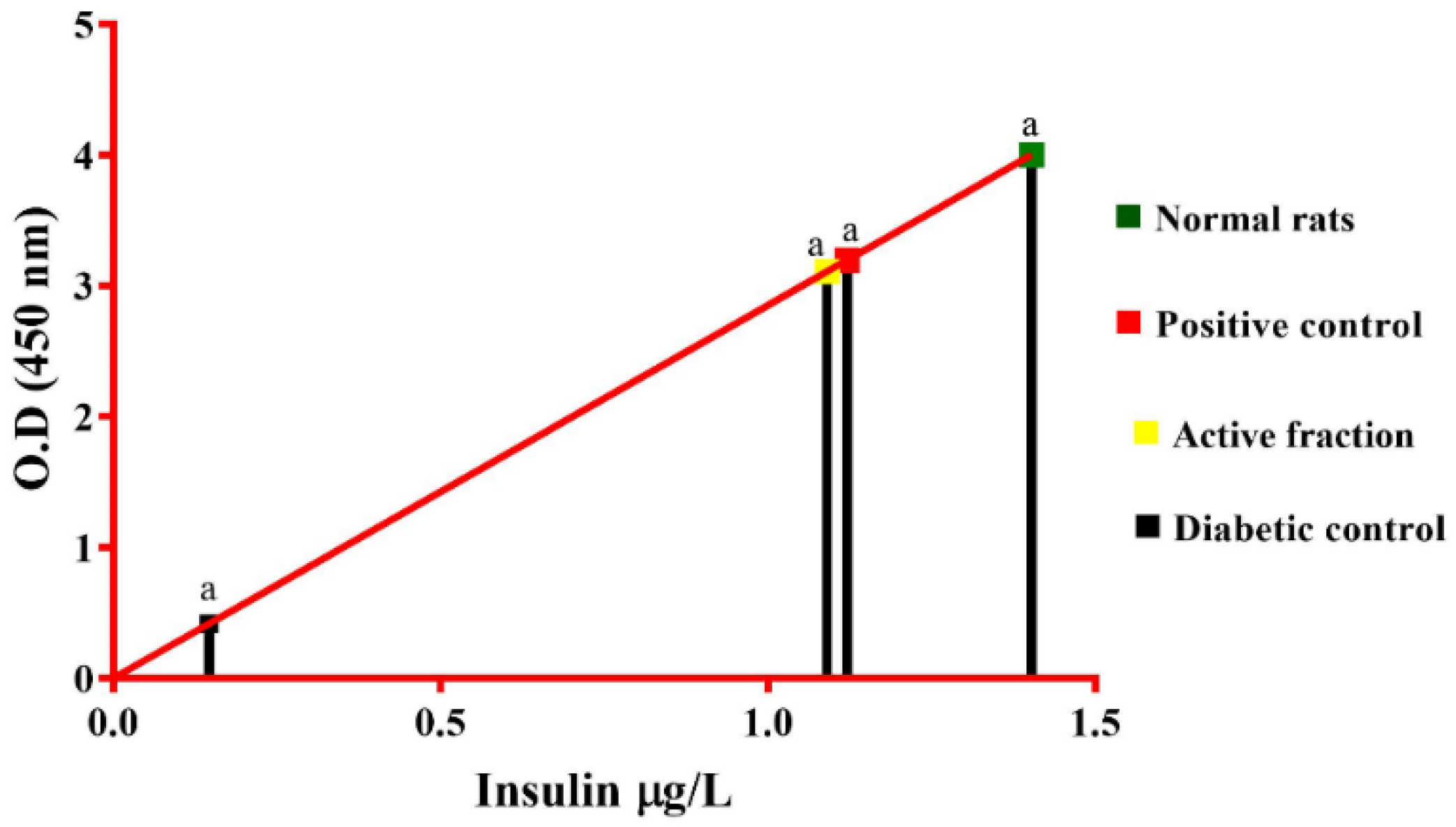Molecules 27 08827 g012 Molecules 27 08827 g012