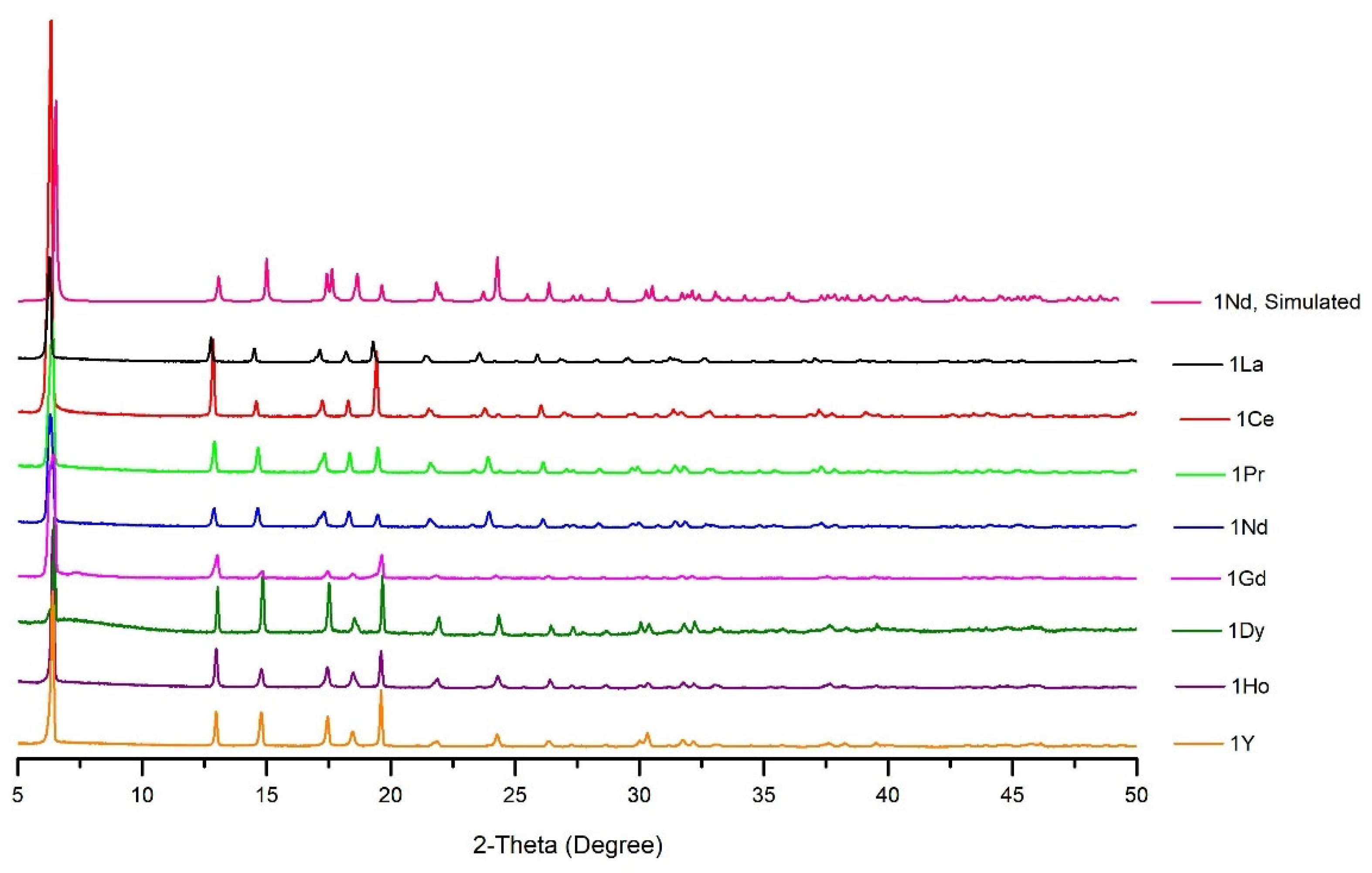 Molecules 27 08836 g001