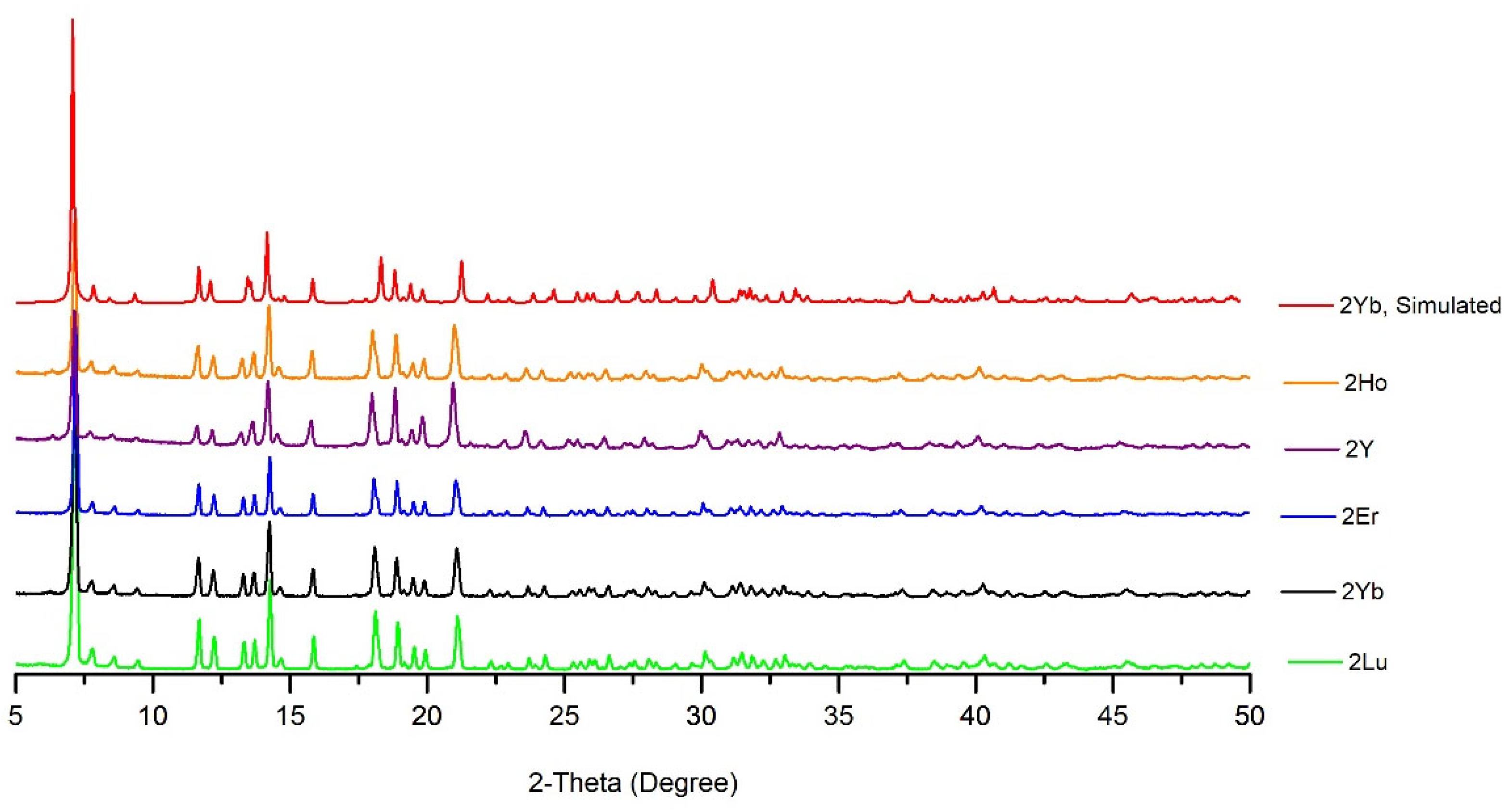 Molecules 27 08836 g002