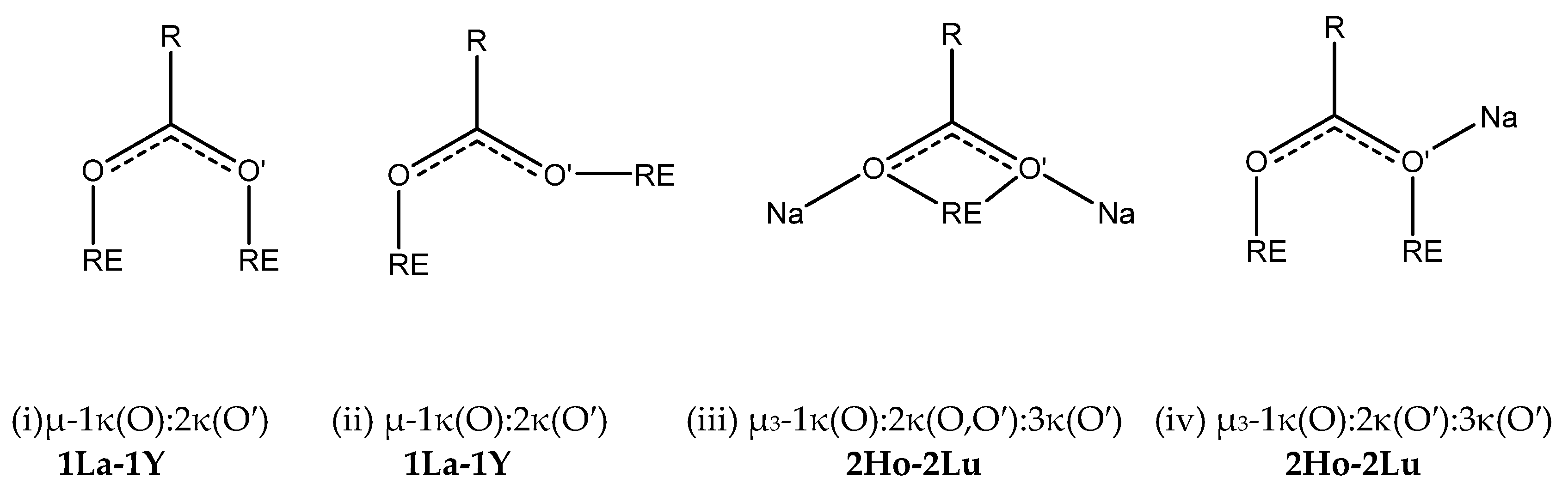 Molecules 27 08836 g003