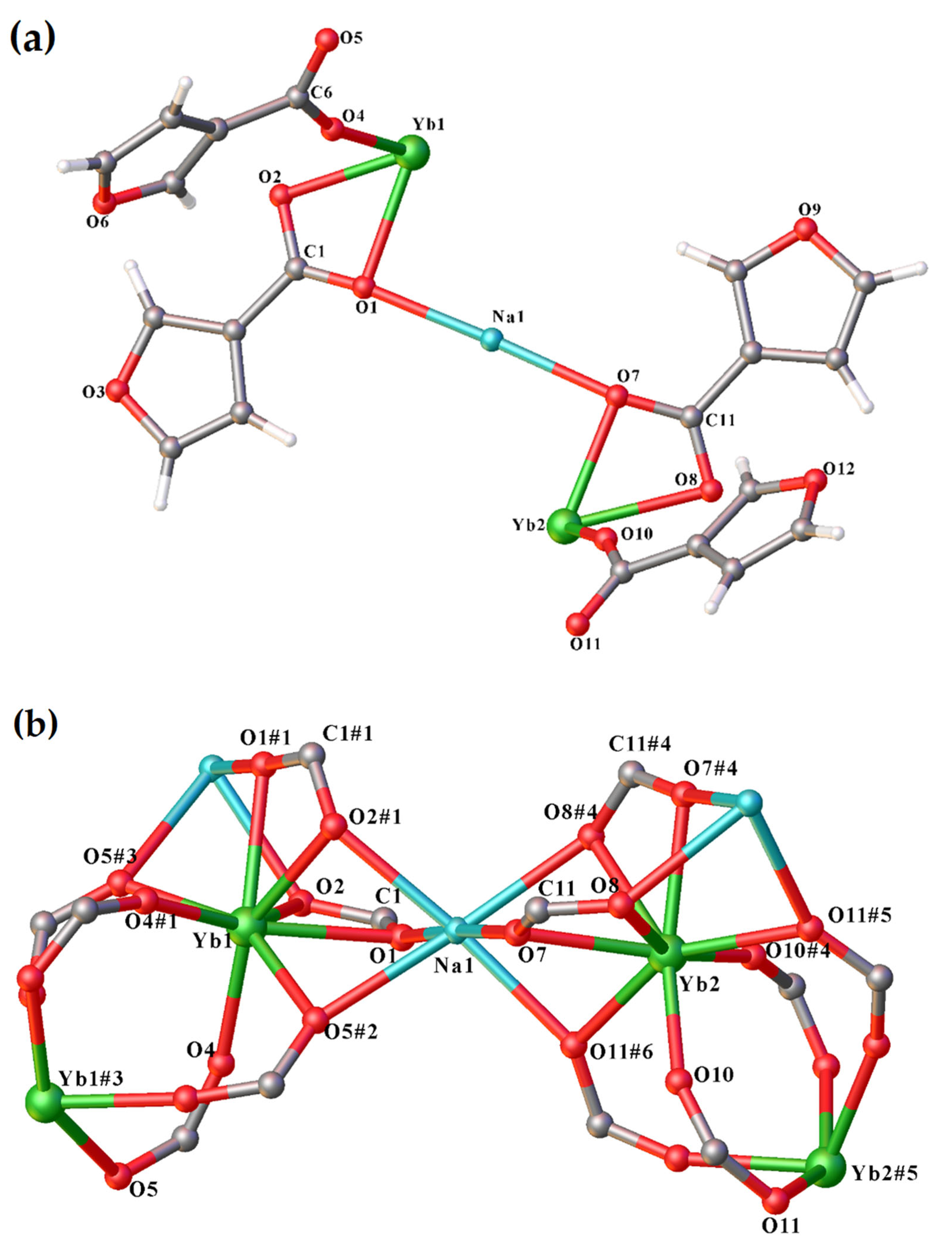 Molecules 27 08836 g005a