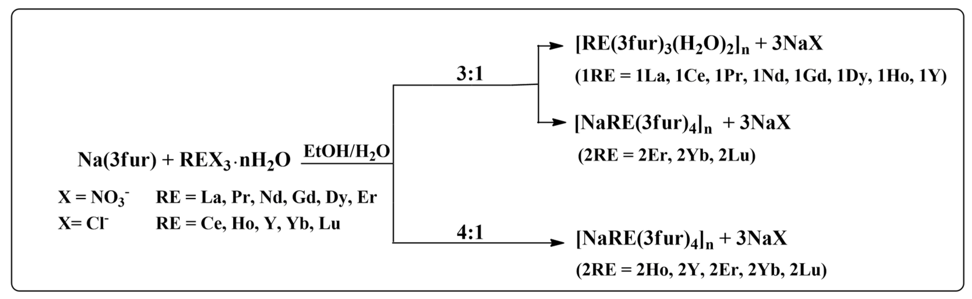 Molecules 27 08836 sch001