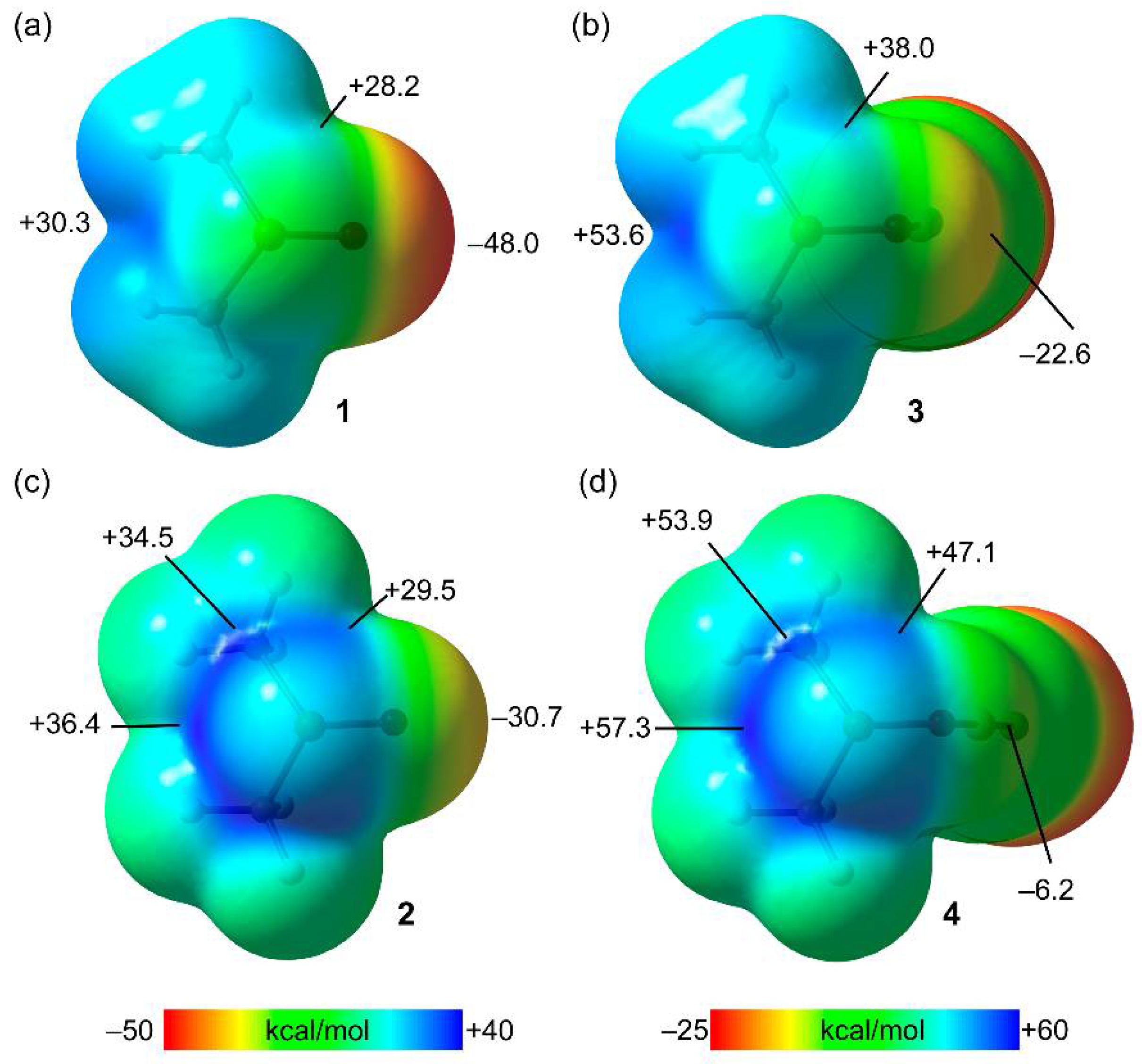 Molecules 27 08837 g005 Molecules 27 08837 g005