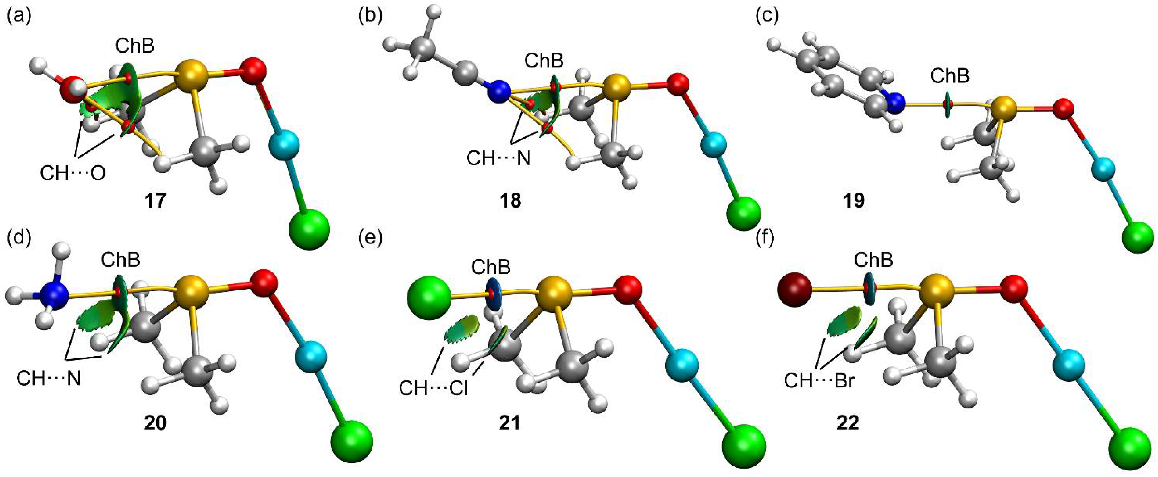 Molecules 27 08837 g007 Molecules 27 08837 g007