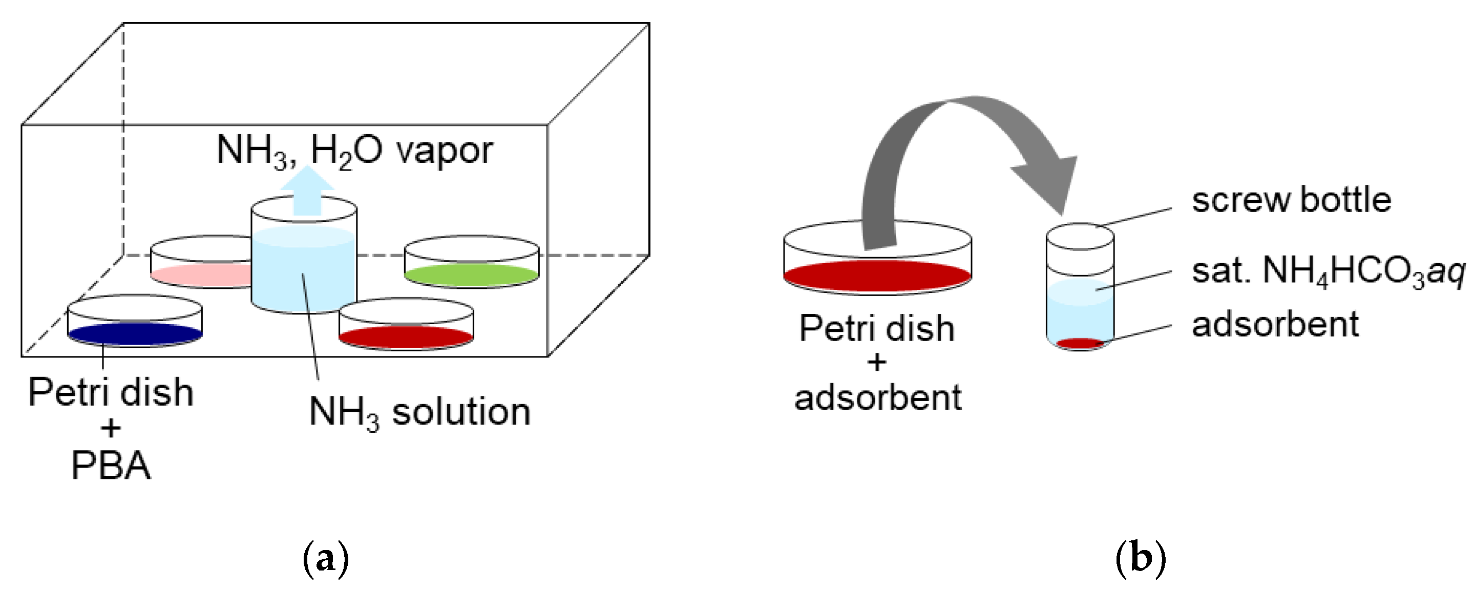 Molecules 27 08840 g011