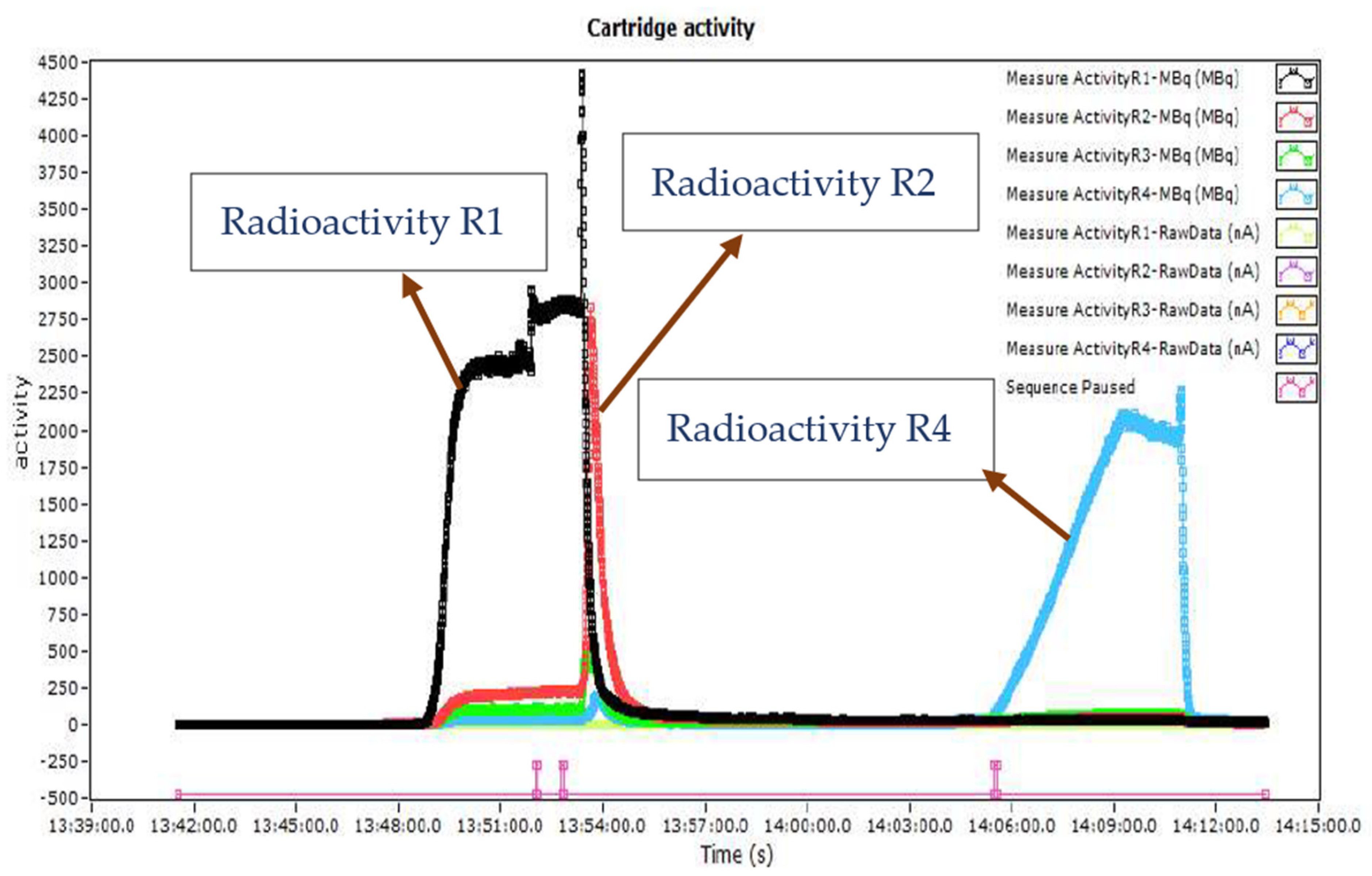 Molecules 27 08843 g006 Molecules 27 08843 g006