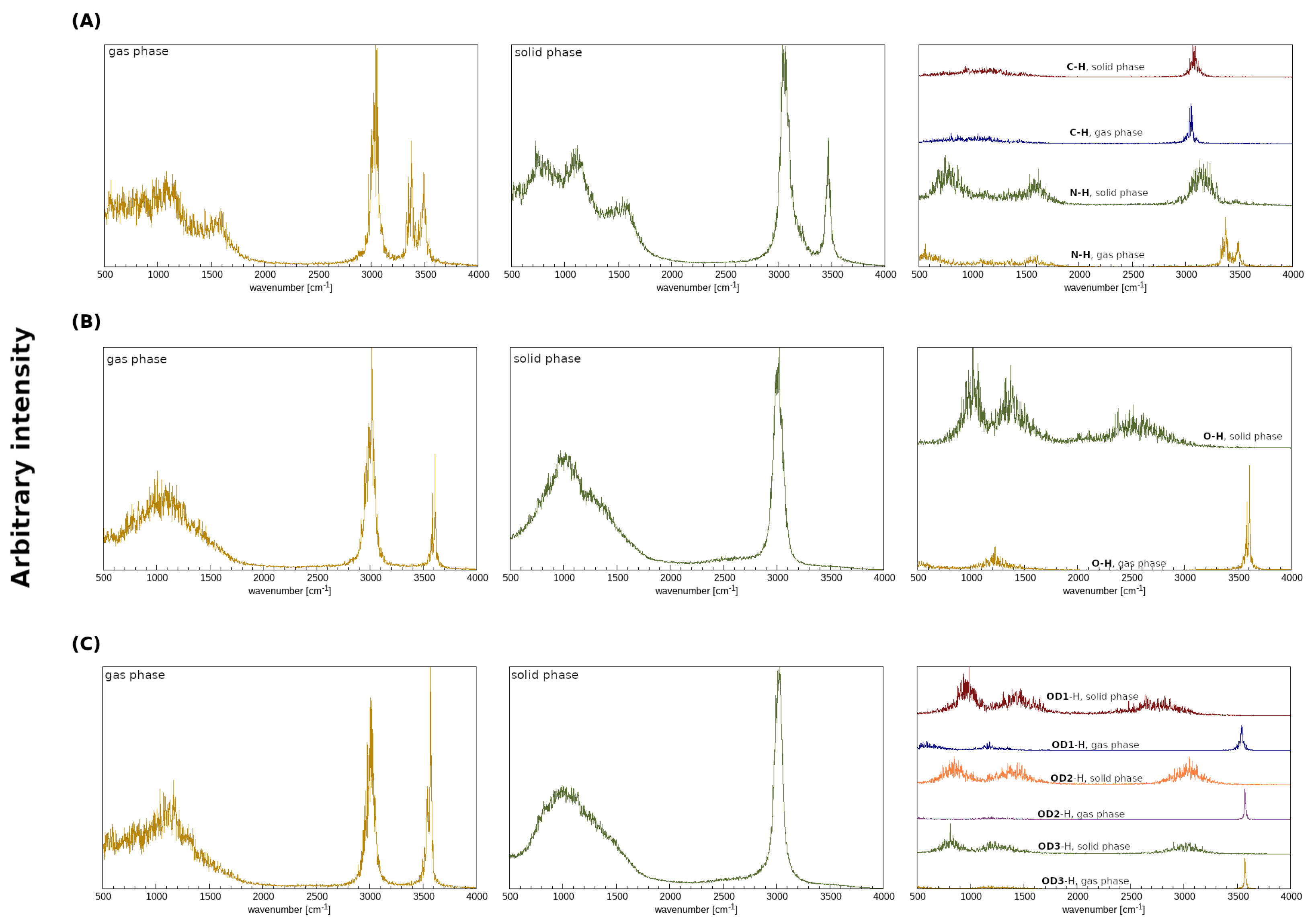 Molecules 27 08847 g003