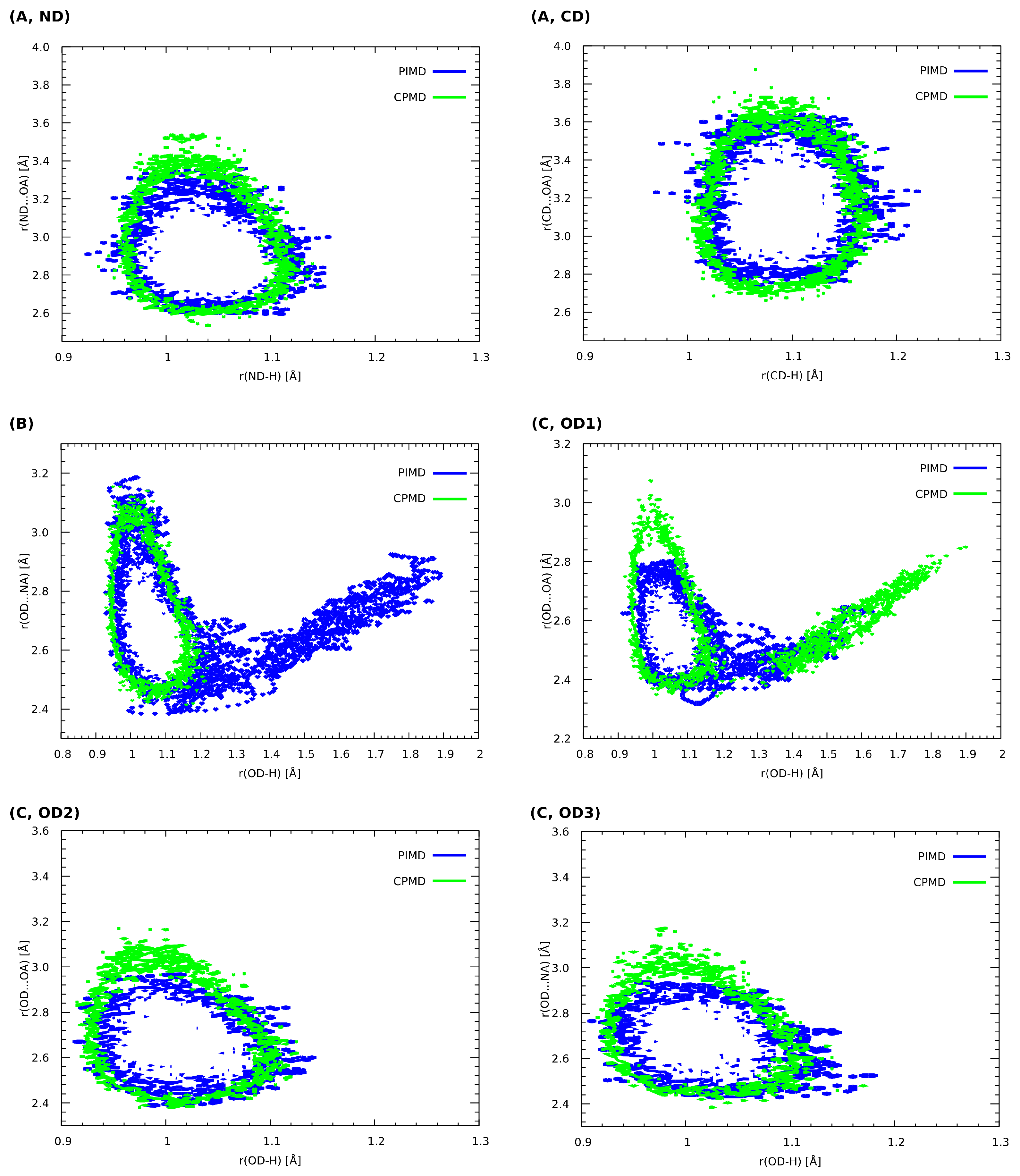 Molecules 27 08847 g004