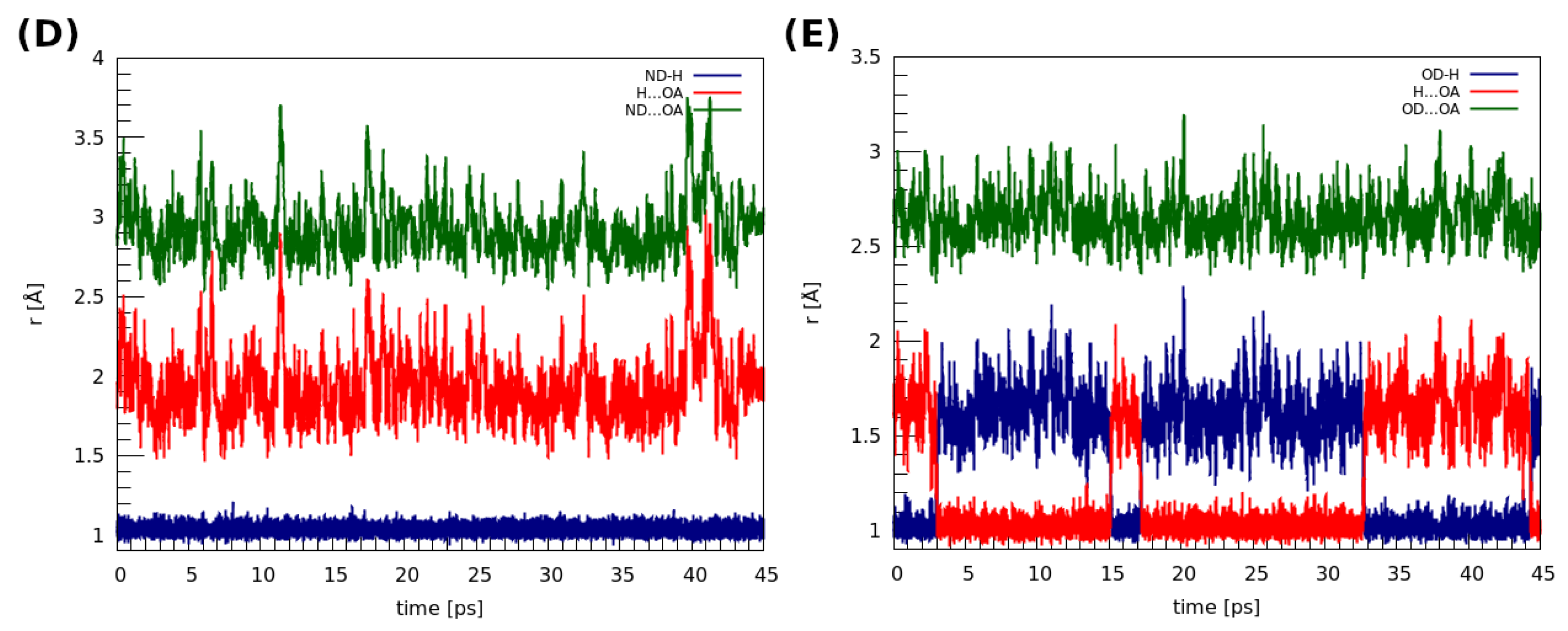 Molecules 27 08847 g005