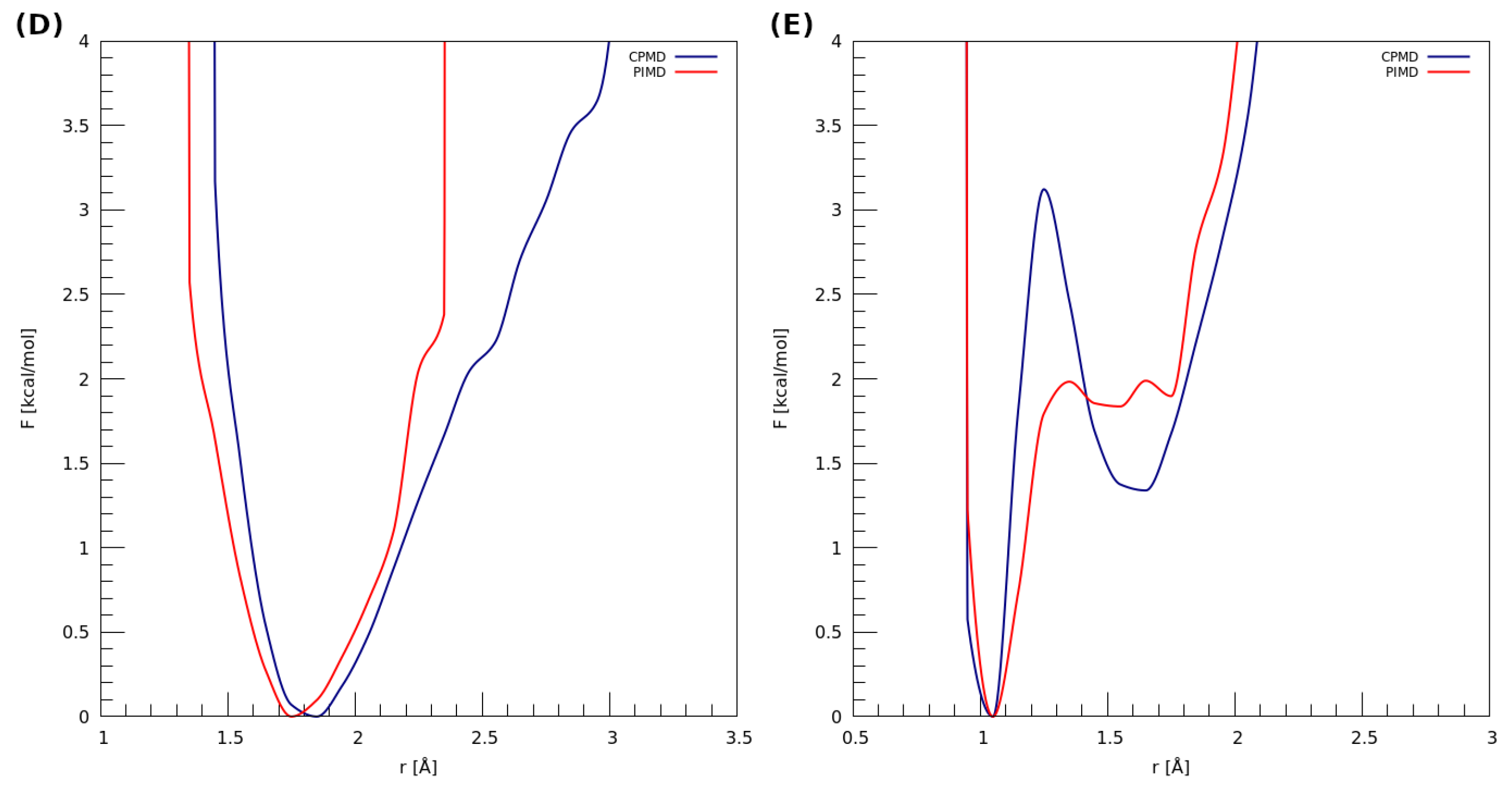Molecules 27 08847 g006
