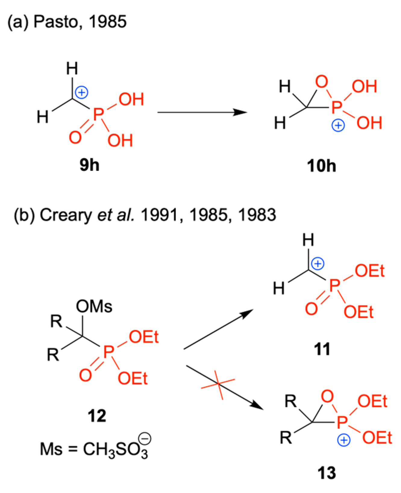 Molecules 27 08849 sch002