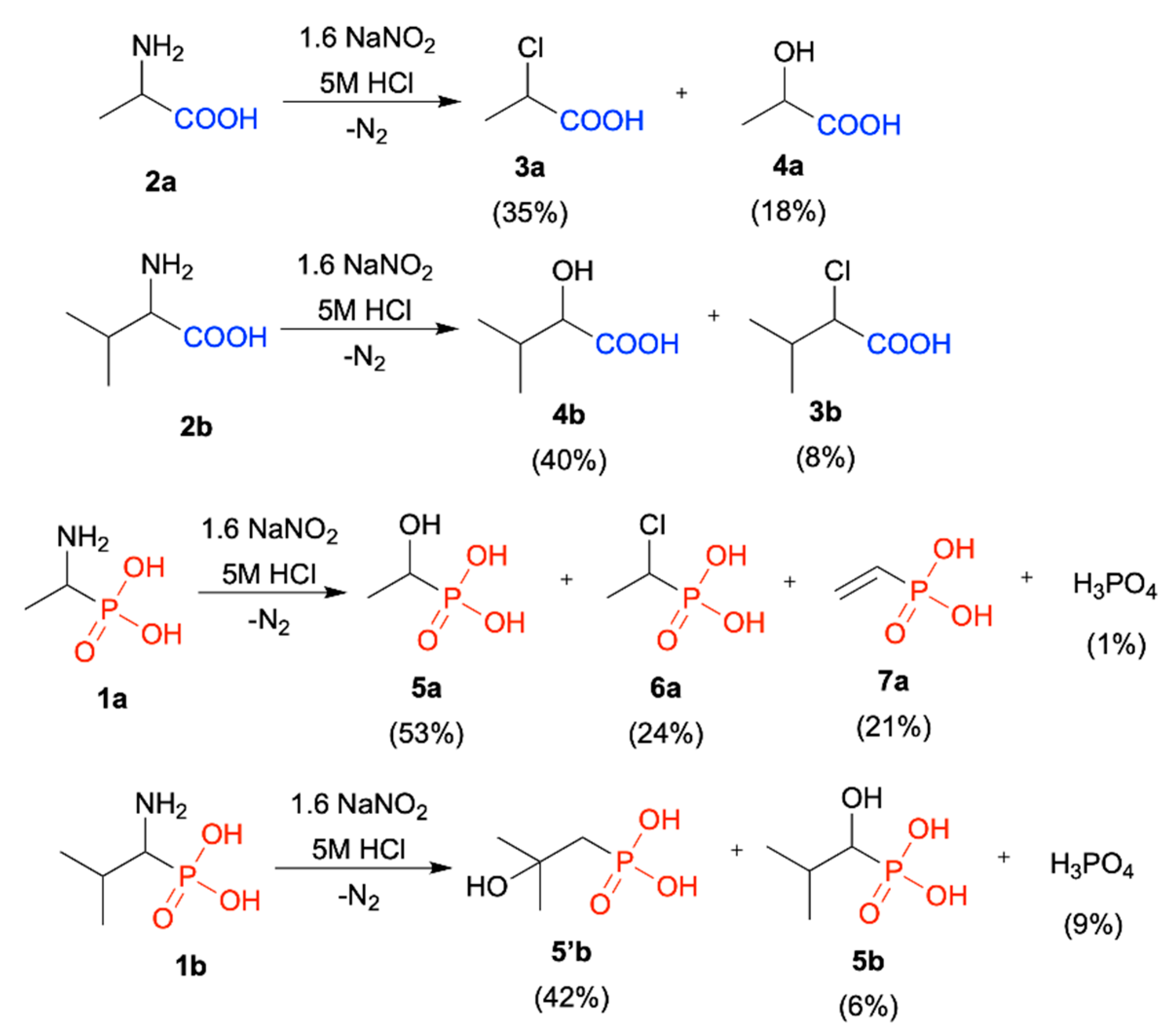 Molecules 27 08849 sch003