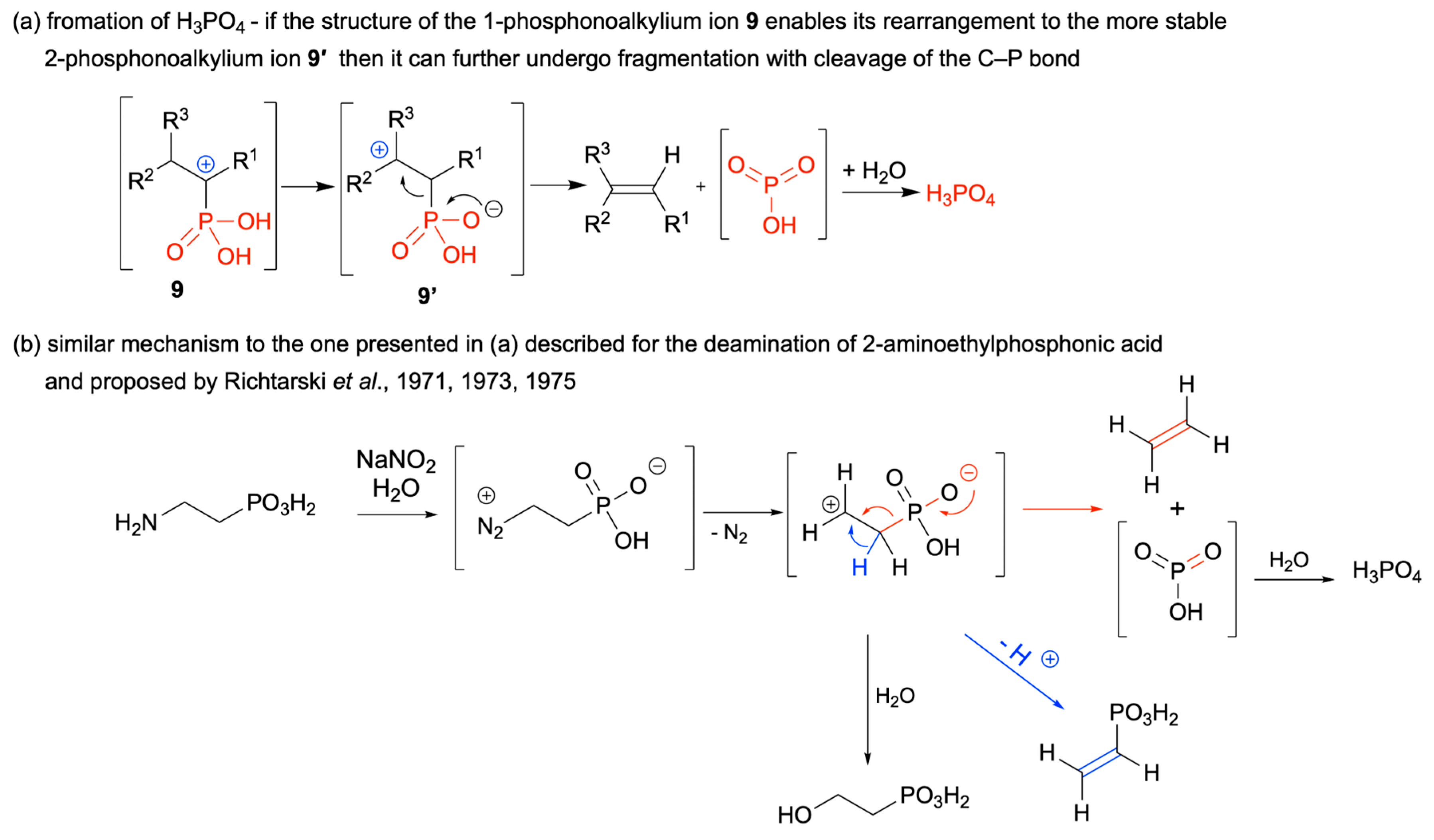 Molecules 27 08849 sch007