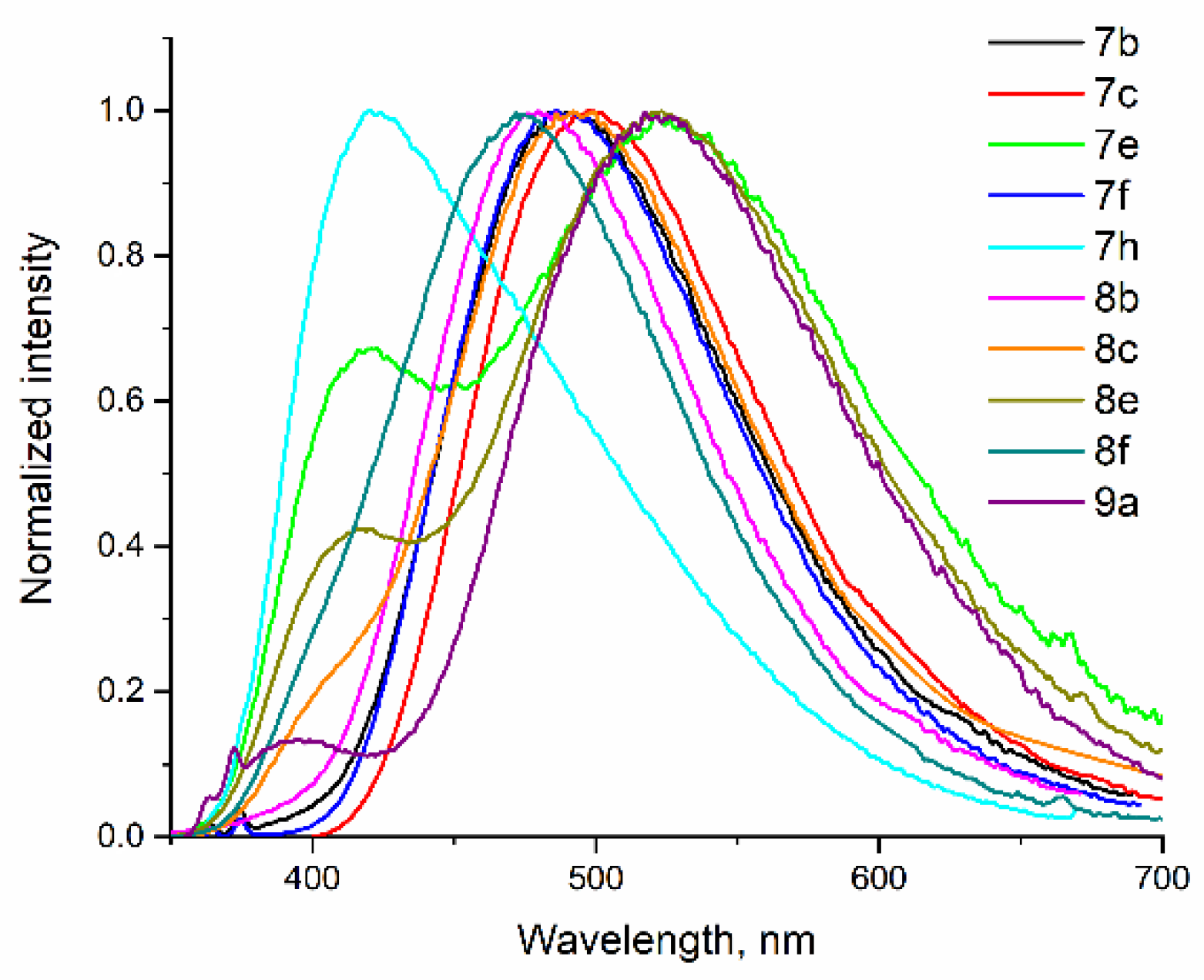 Molecules 27 08867 g004 Molecules 27 08867 g004