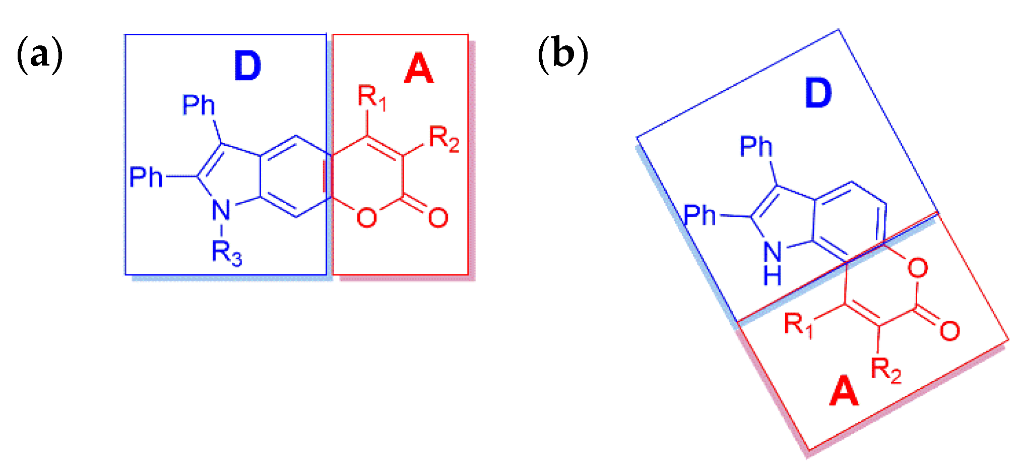 Molecules 27 08867 g006 Molecules 27 08867 g006