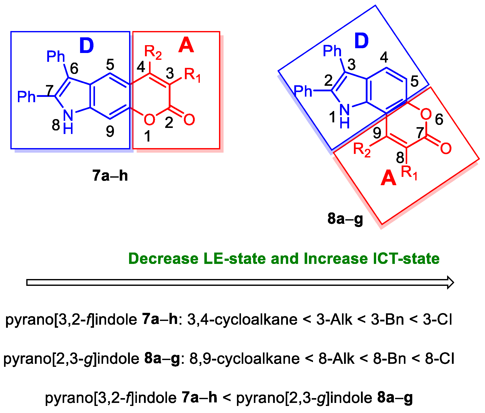 Molecules 27 08867 g008 Molecules 27 08867 g008