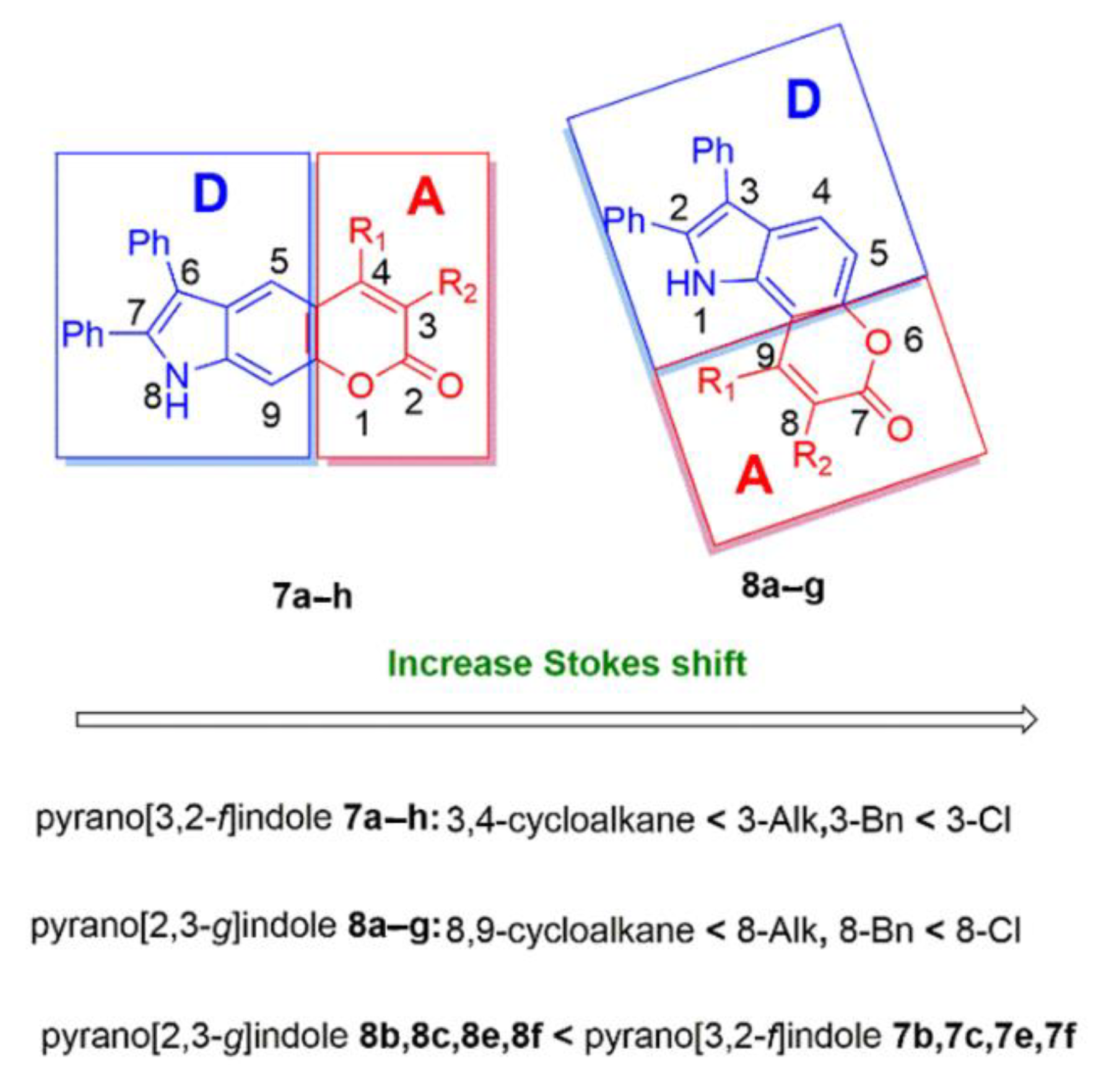 Molecules 27 08867 g010 Molecules 27 08867 g010