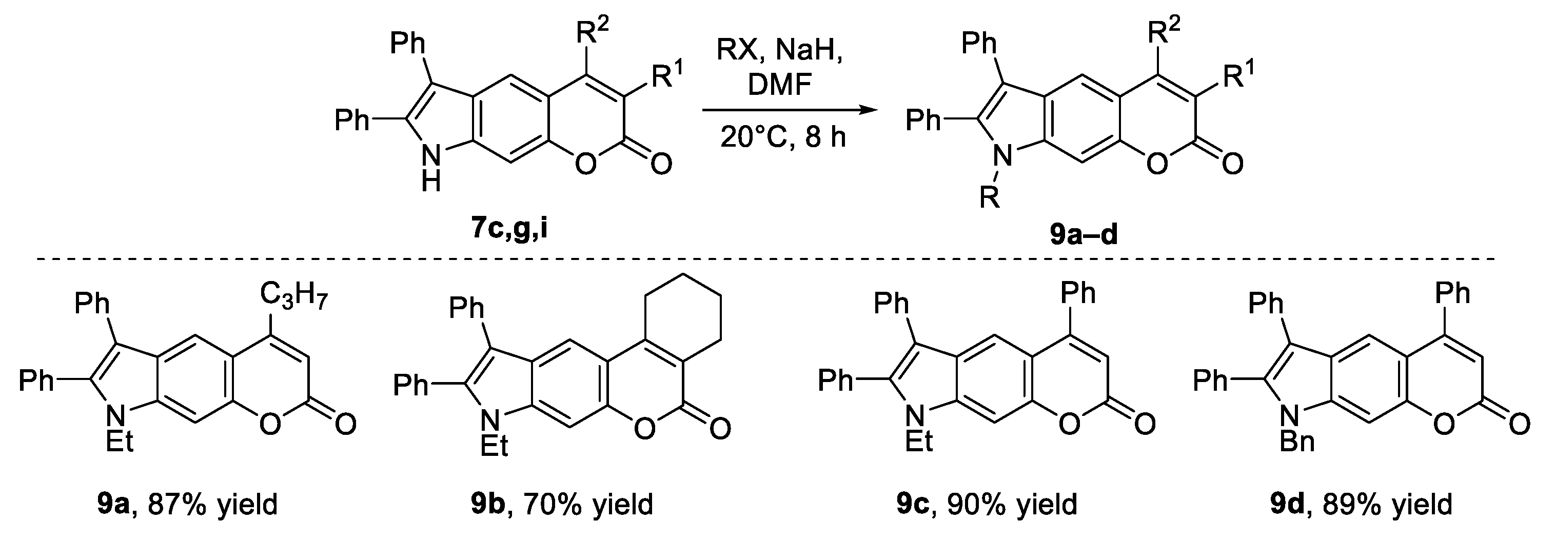 Molecules 27 08867 sch005 Molecules 27 08867 sch005