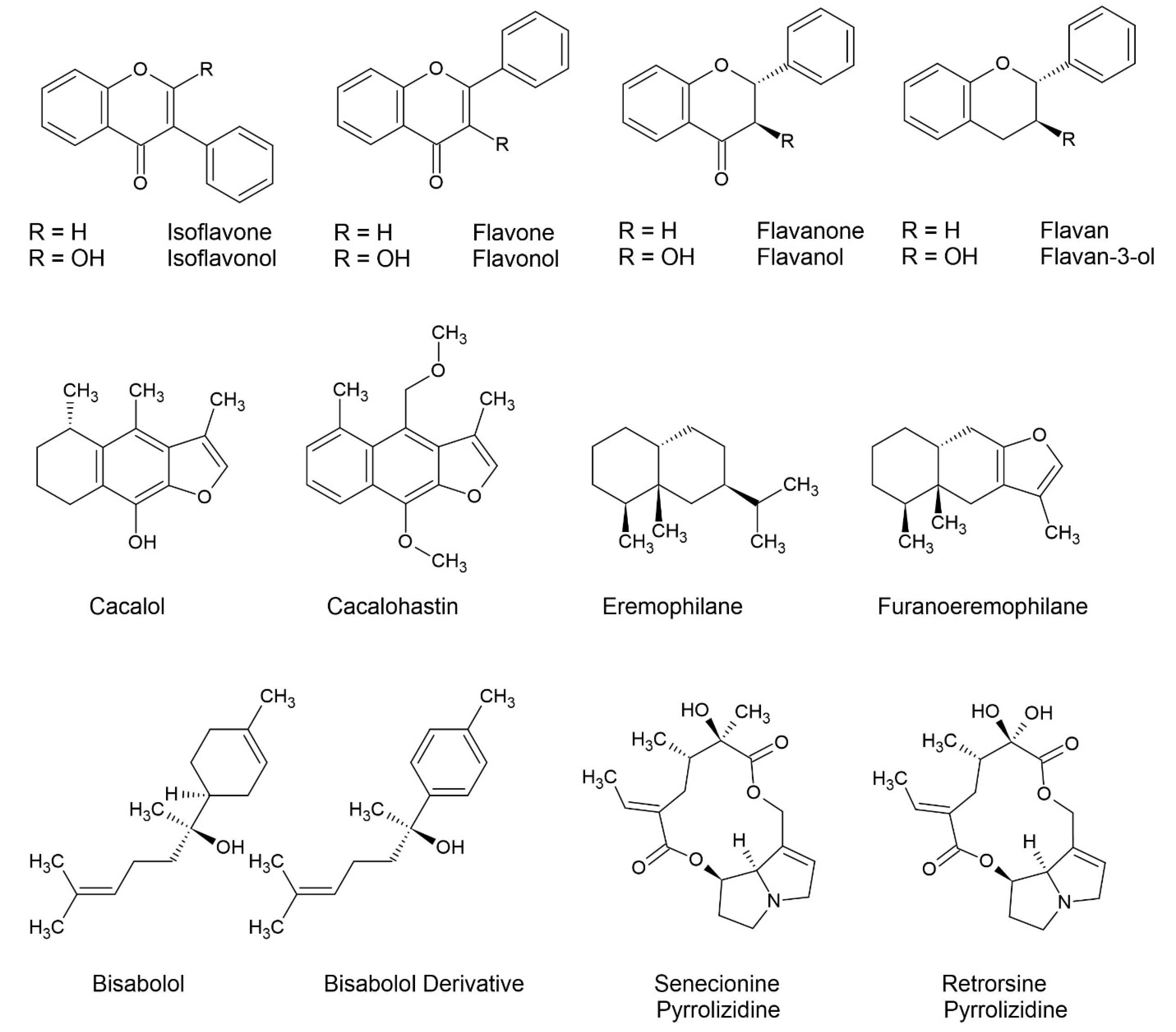 Molecules 27 08868 g001 Molecules 27 08868 g001