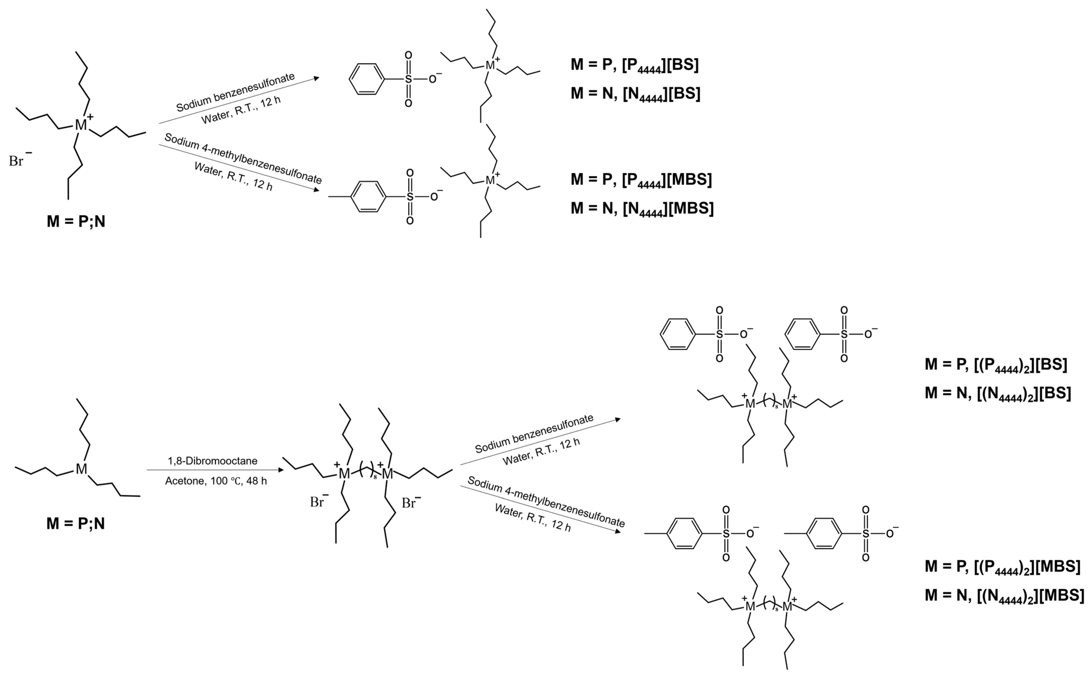 Molecules 27 08869 g002