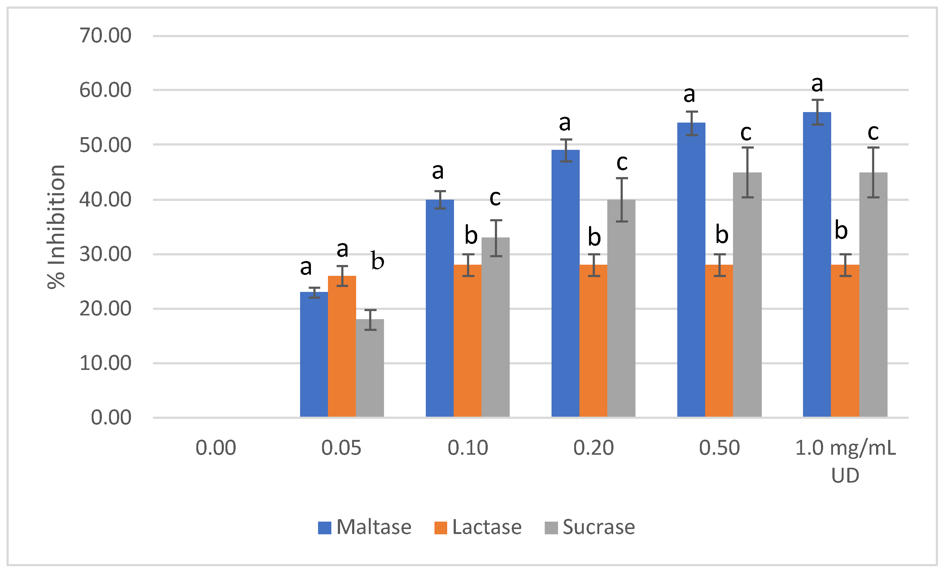Molecules 27 08872 g002 Molecules 27 08872 g002