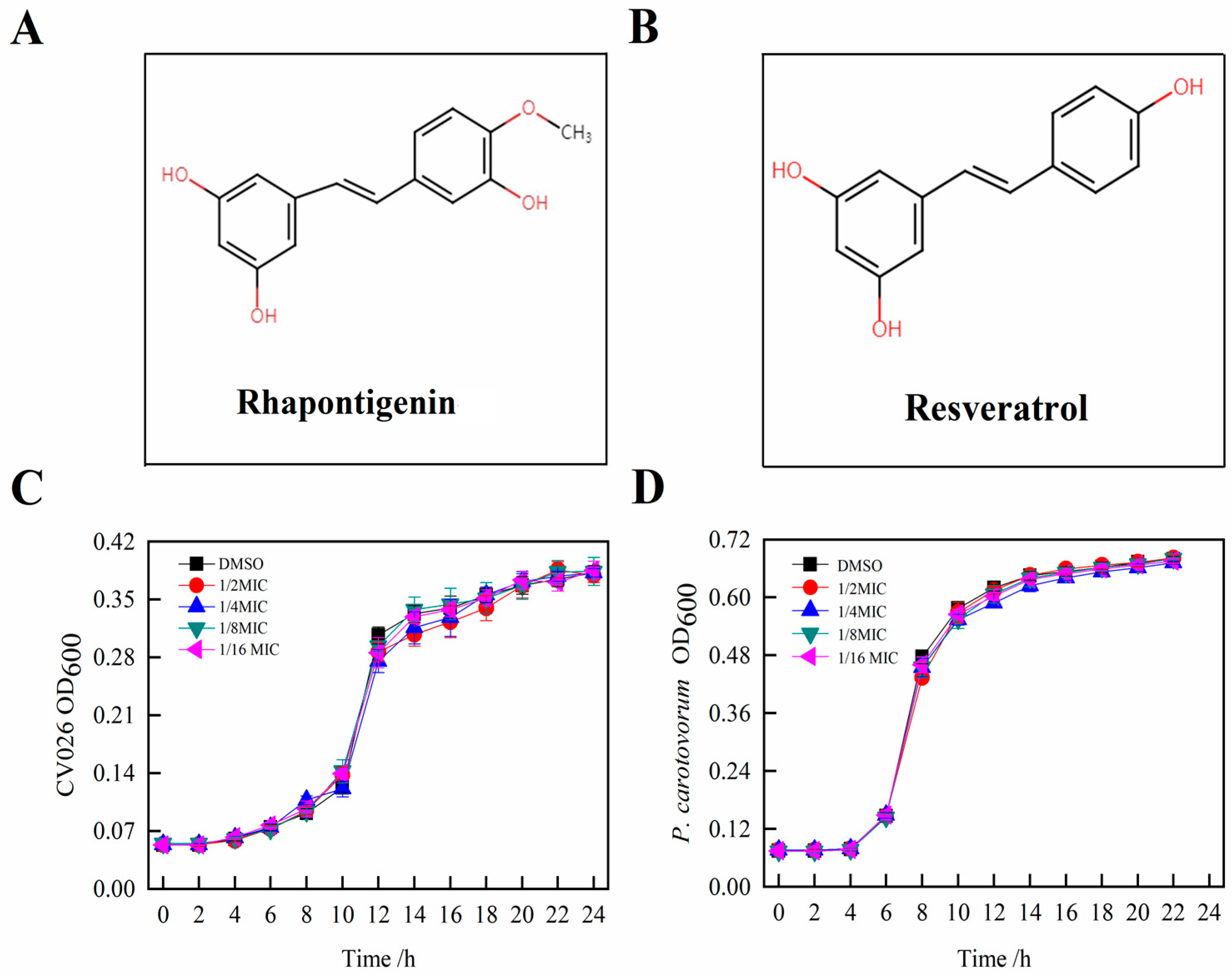Molecules 27 08878 g001 Molecules 27 08878 g001