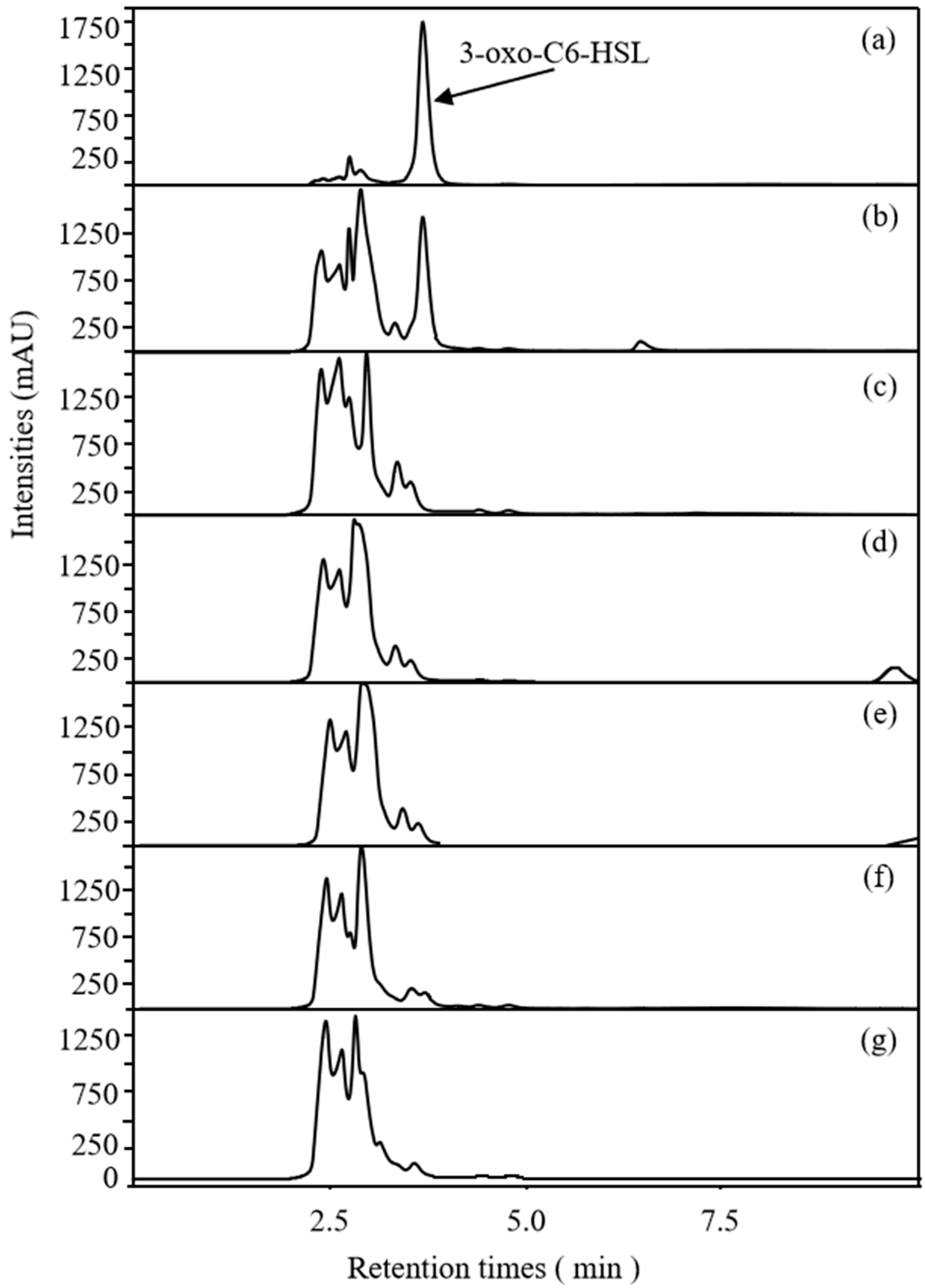 Molecules 27 08878 g005 Molecules 27 08878 g005