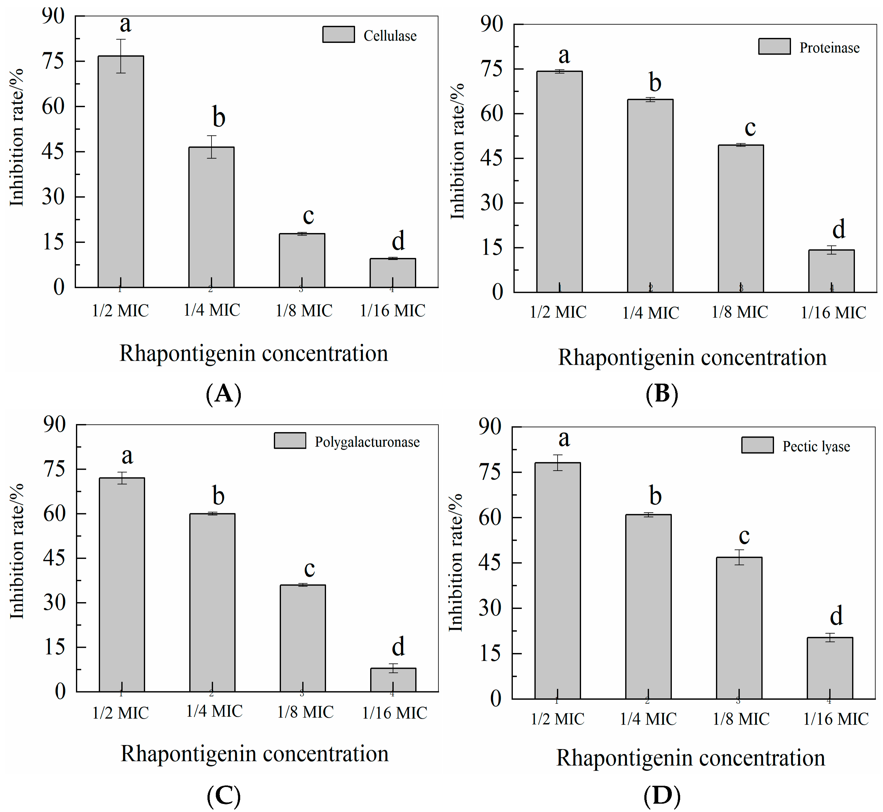 Molecules 27 08878 g006 Molecules 27 08878 g006