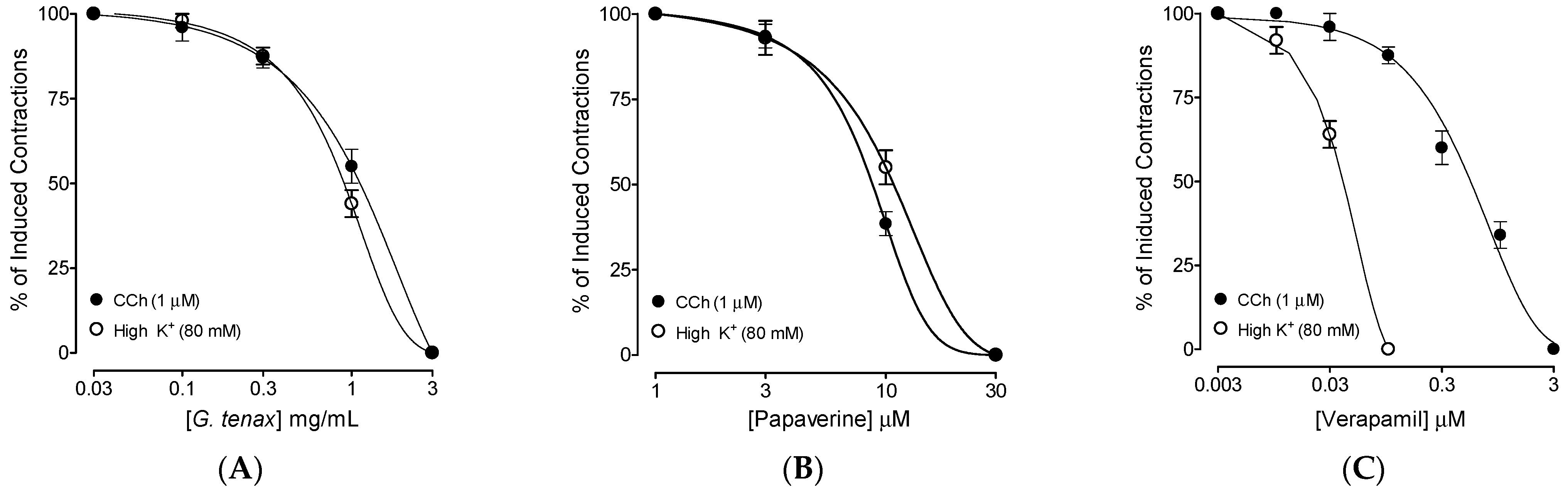 Molecules 27 08880 g002