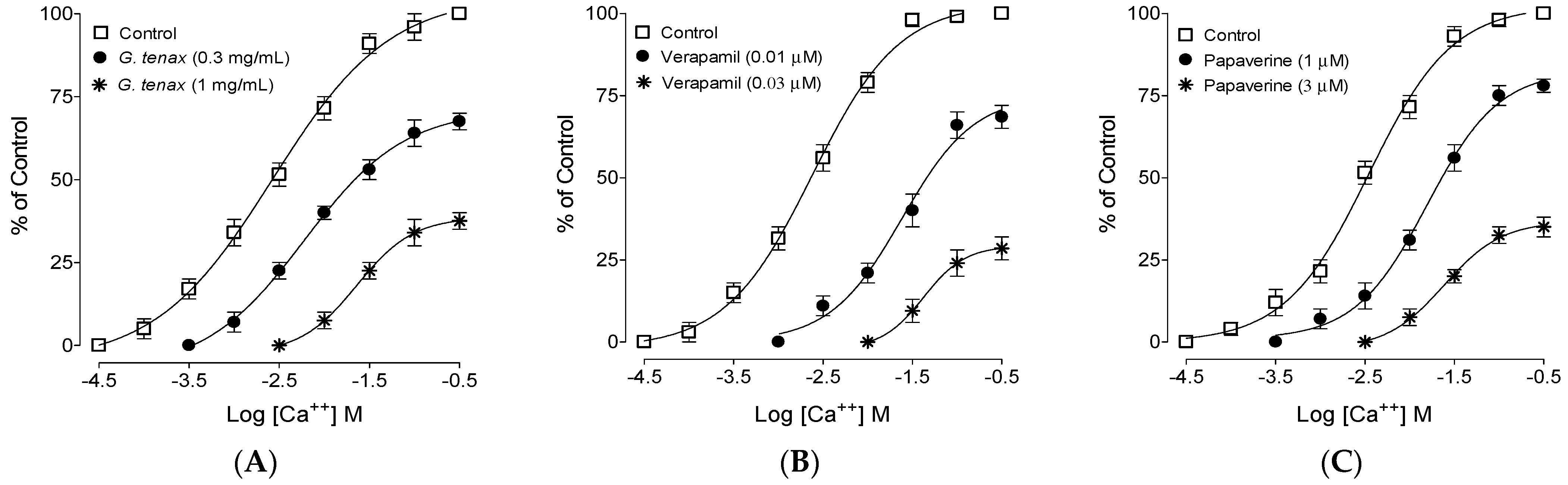 Molecules 27 08880 g004