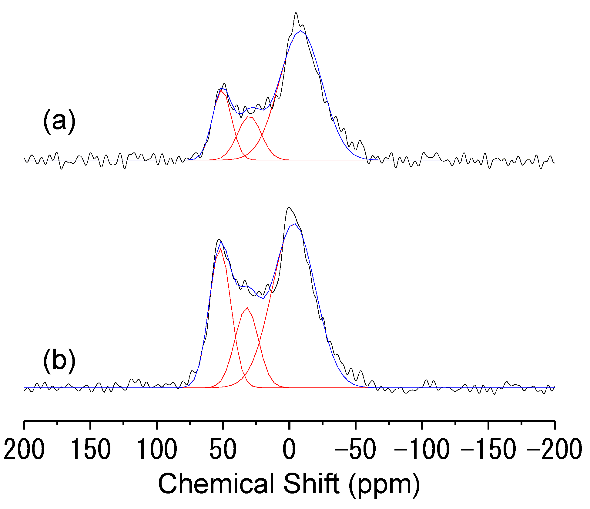 Molecules 27 08883 g001