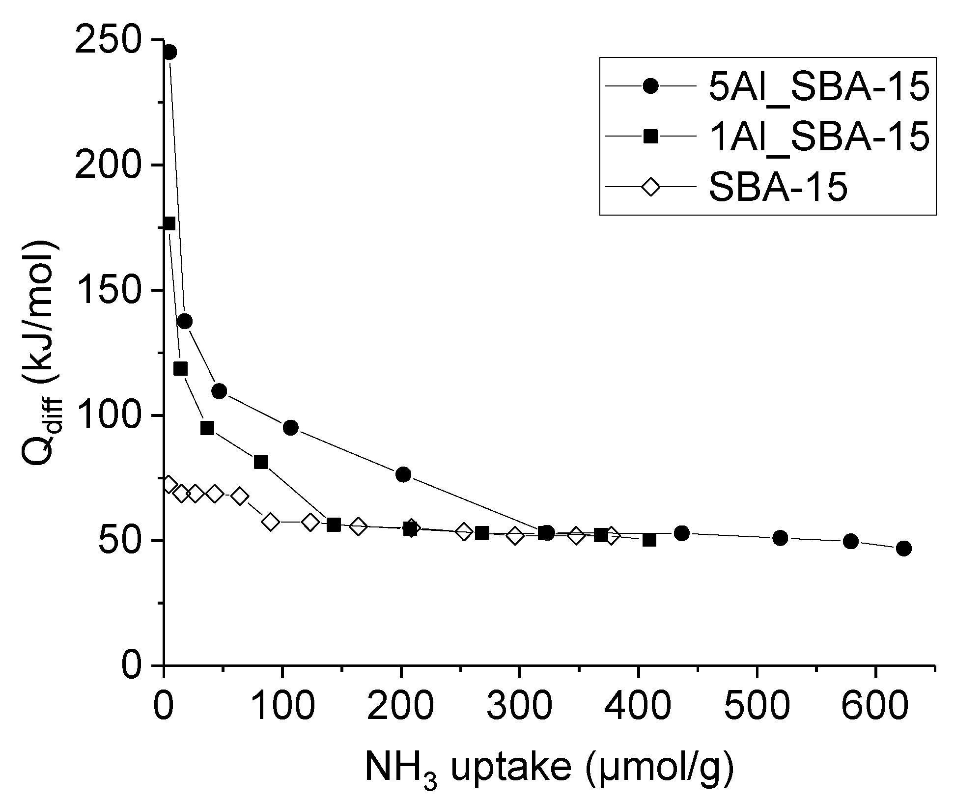 Molecules 27 08883 g002