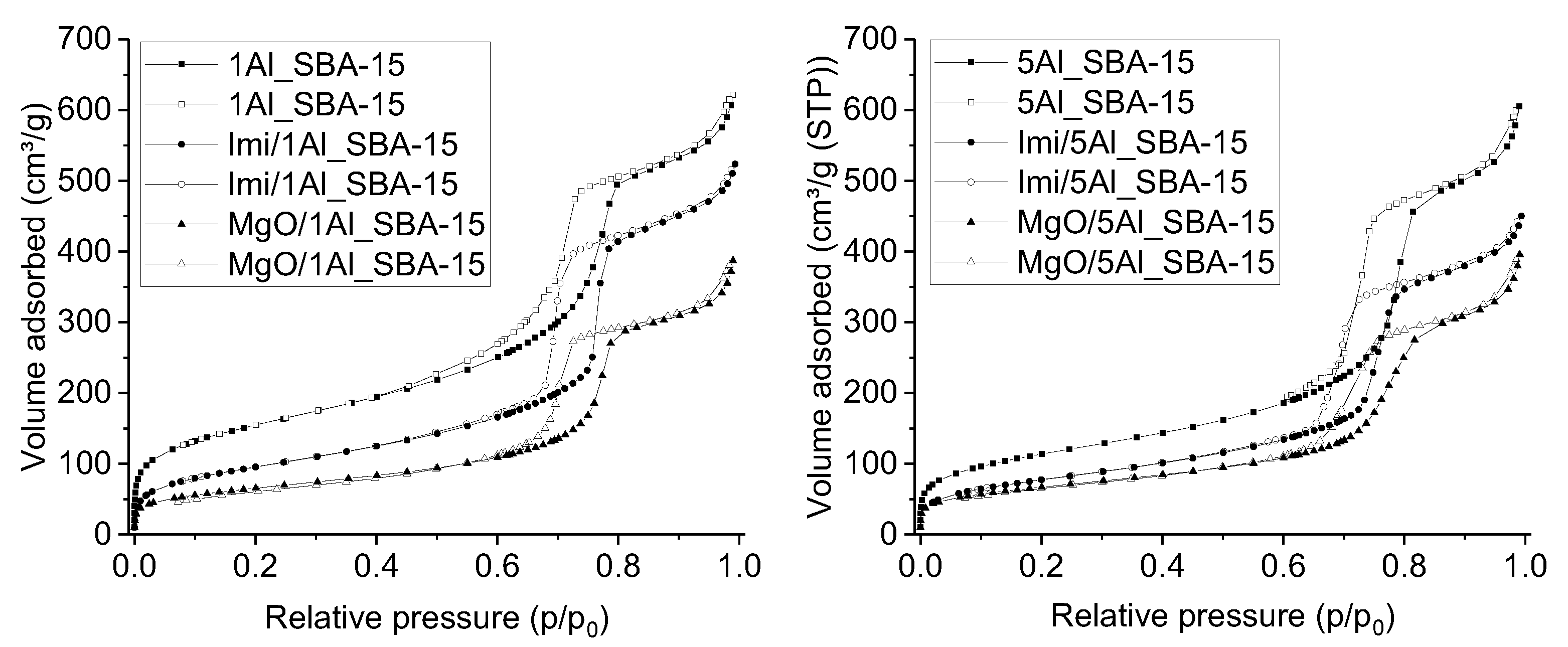 Molecules 27 08883 g003