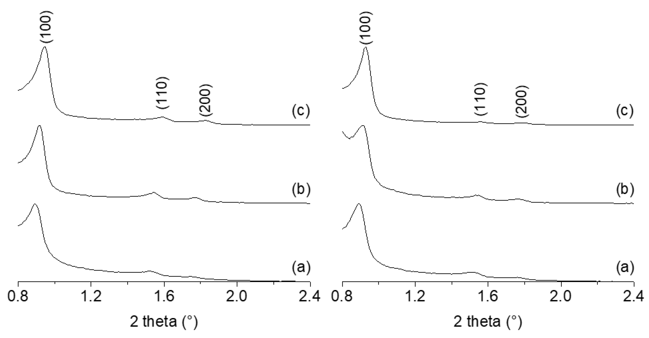 Molecules 27 08883 g004