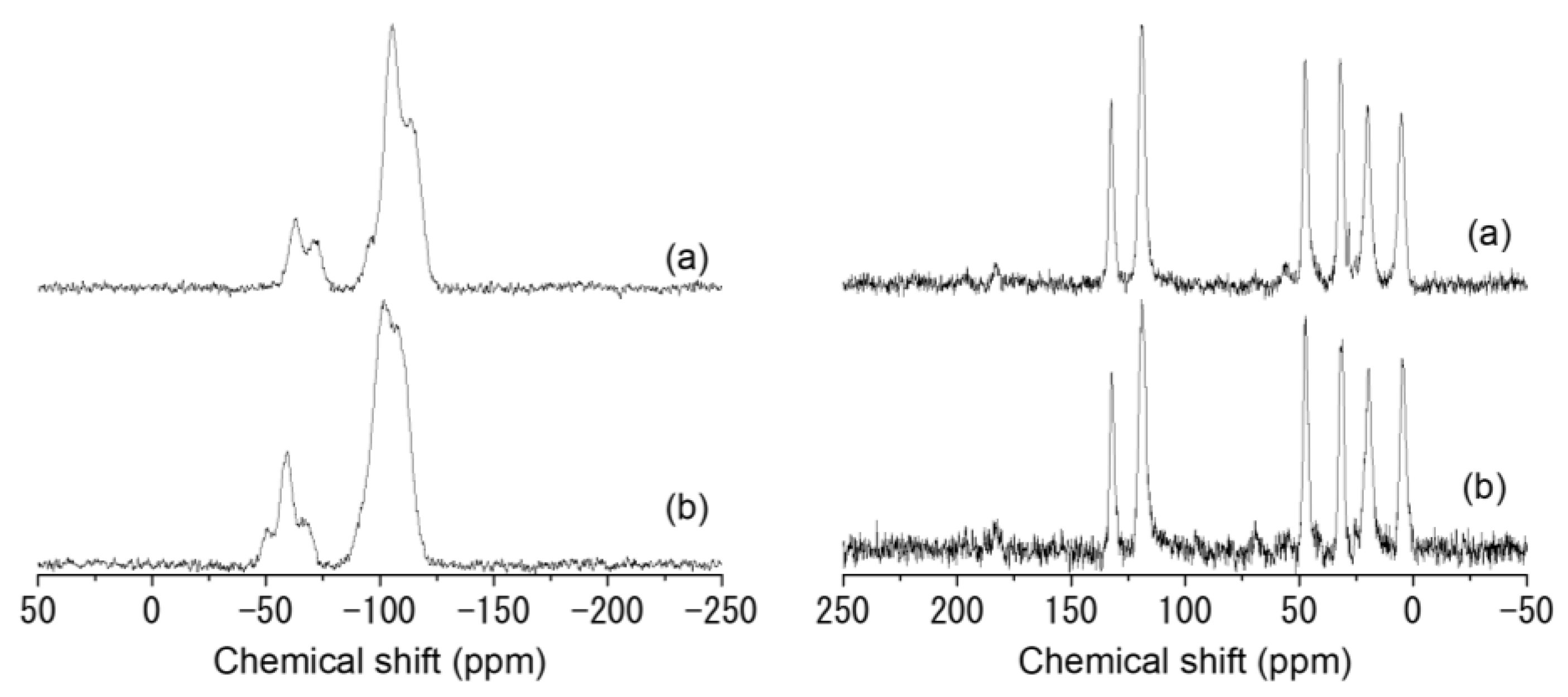 Molecules 27 08883 g005