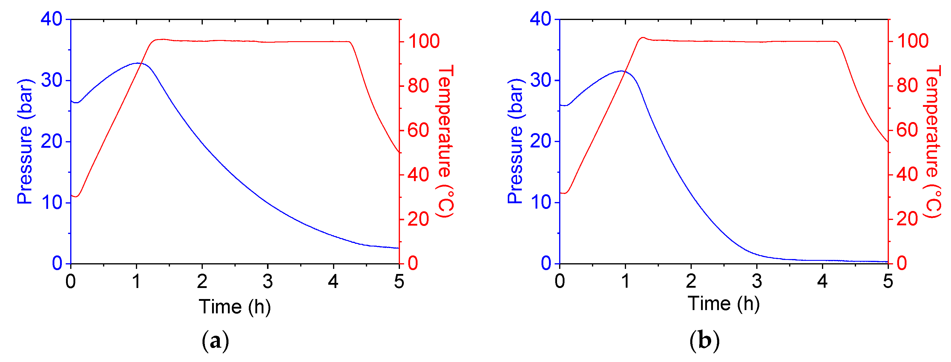 Molecules 27 08883 g006