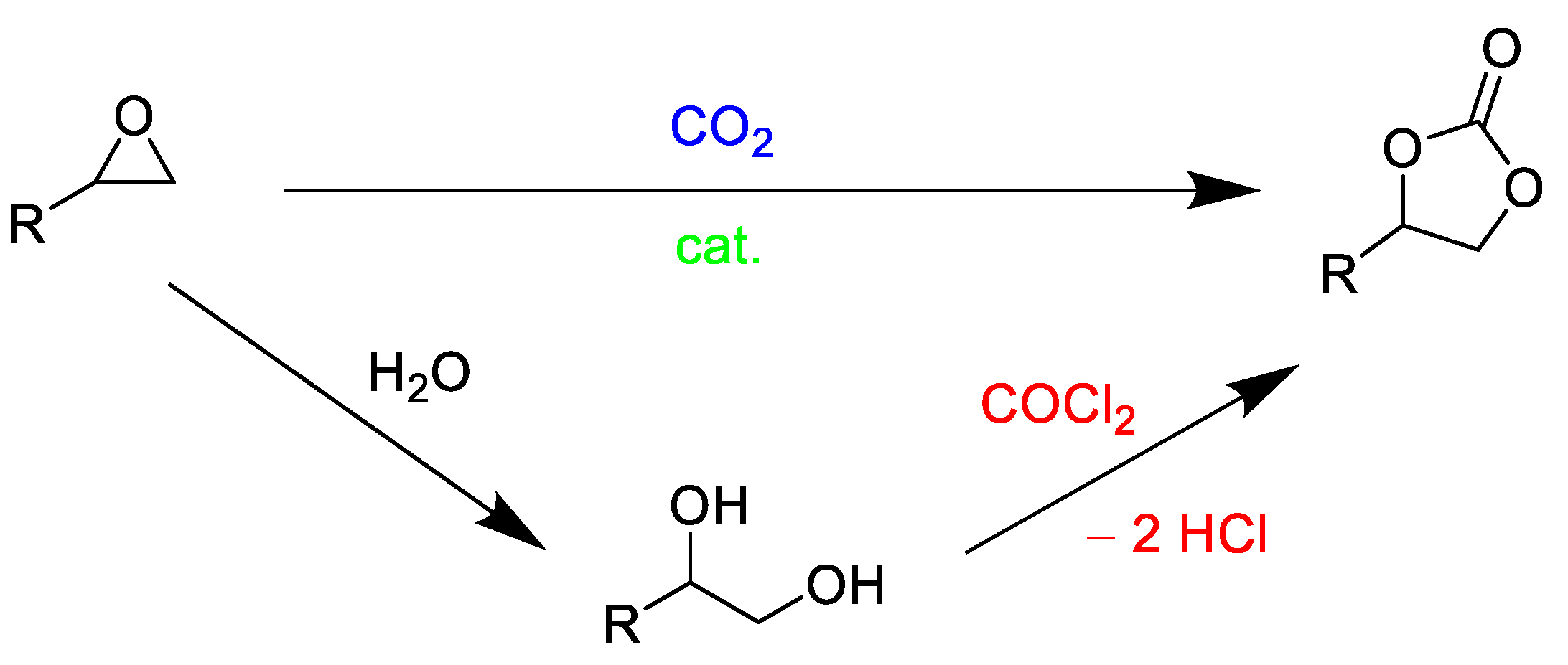 Molecules 27 08883 sch001