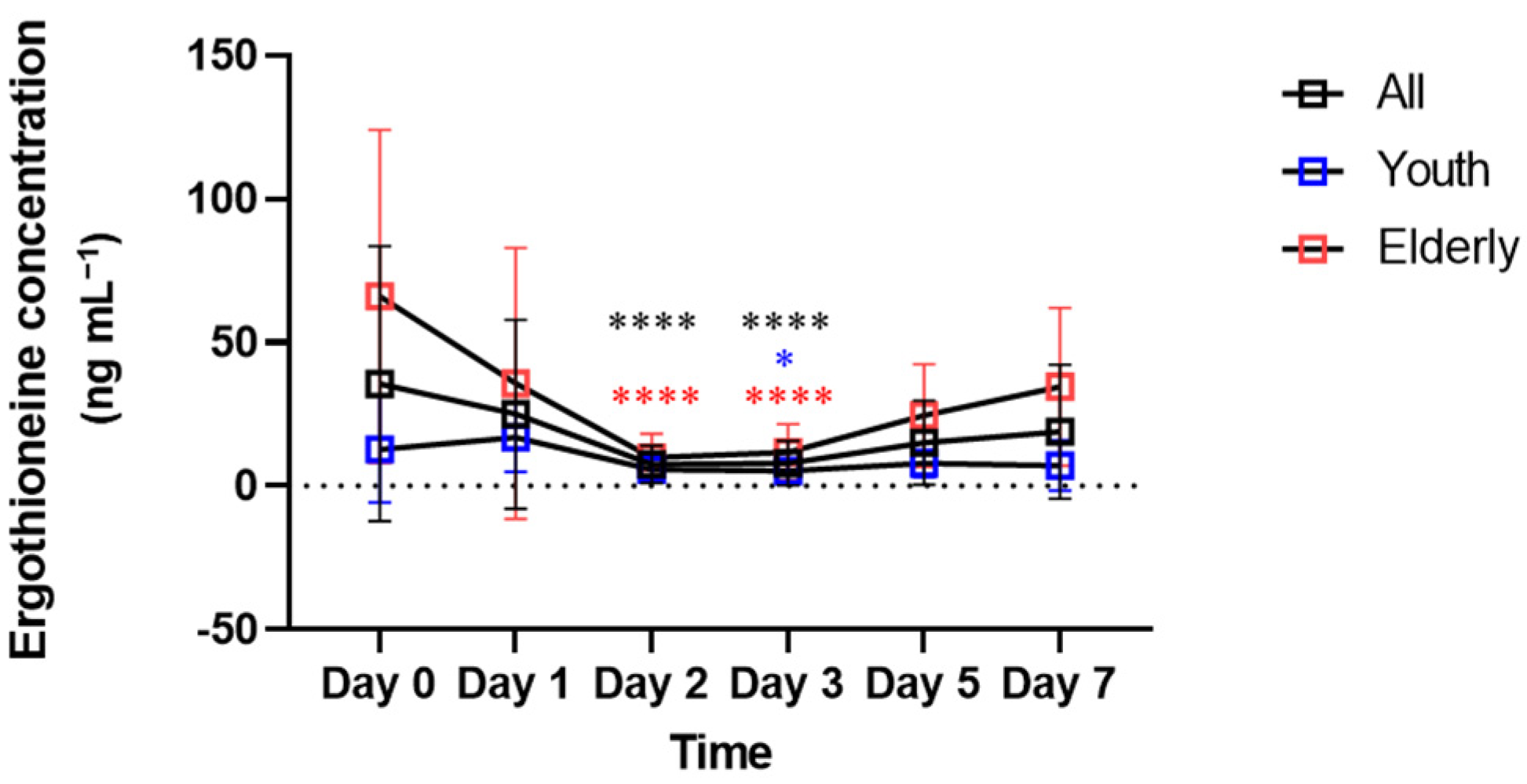 Molecules 27 08885 g002 Molecules 27 08885 g002