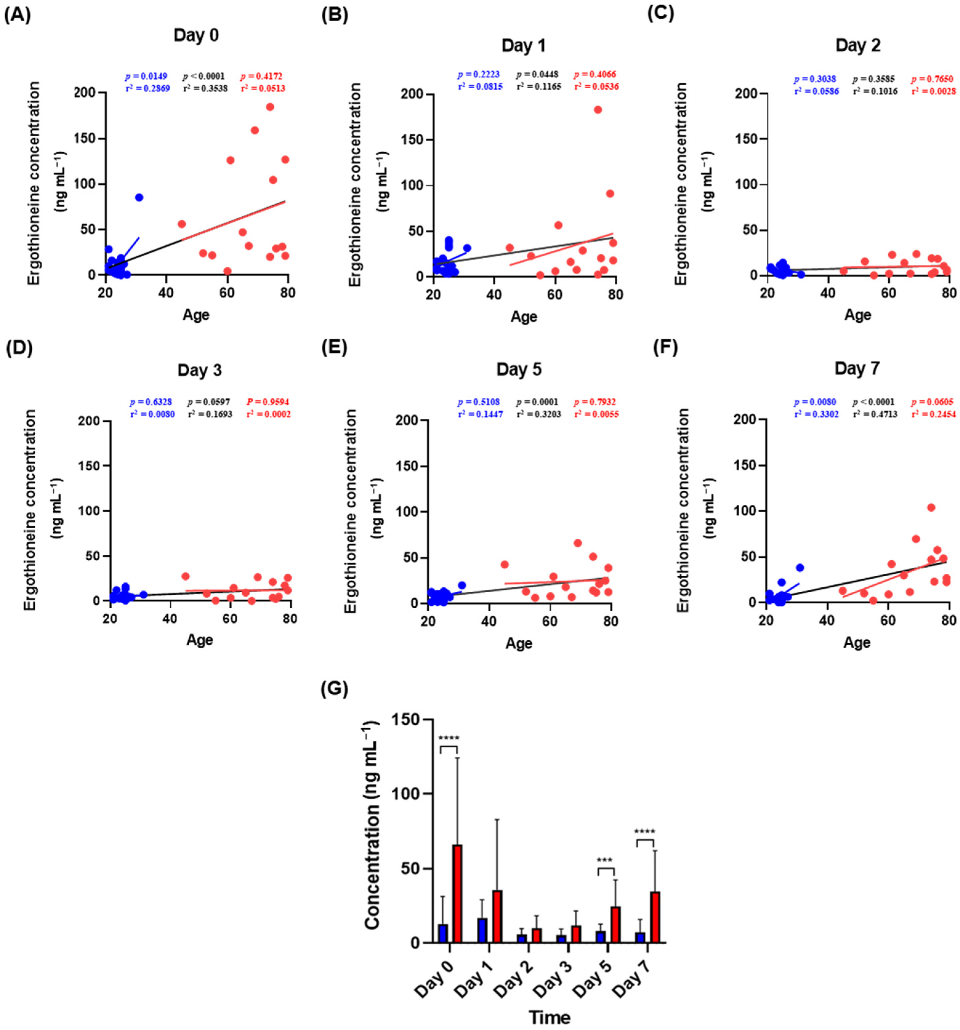 Molecules 27 08885 g003 Molecules 27 08885 g003
