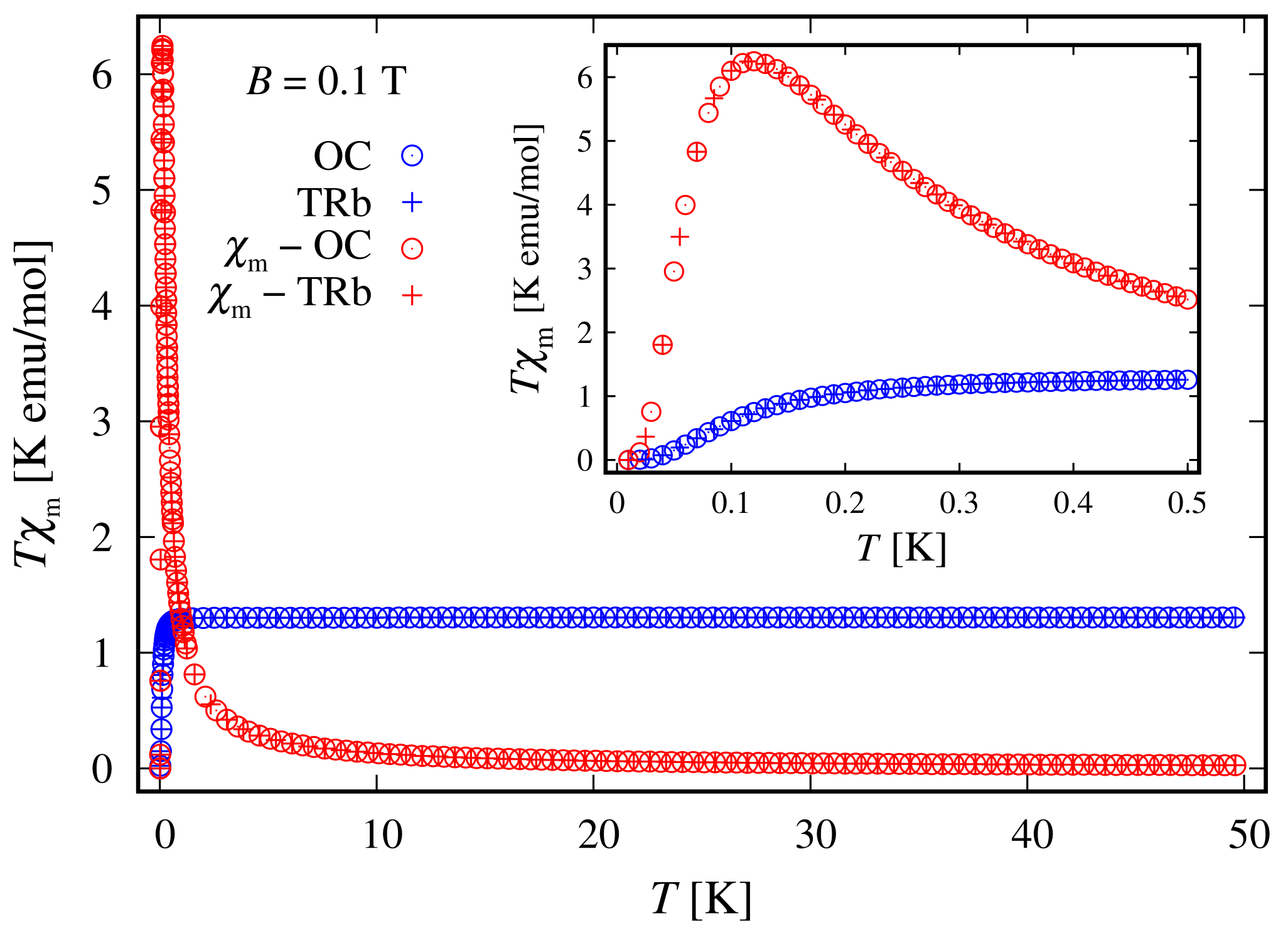 Molecules 27 08887 g003 Molecules 27 08887 g003