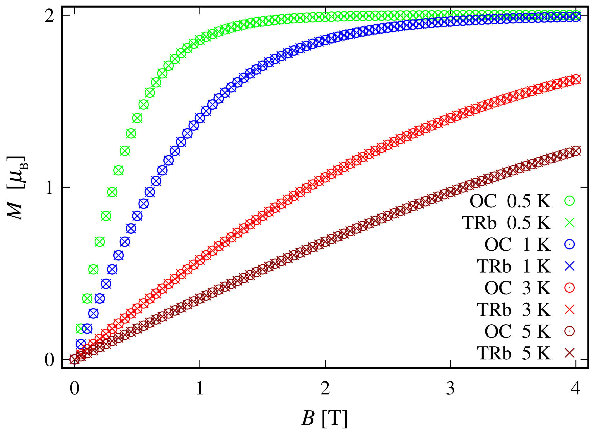 Molecules 27 08887 g005 Molecules 27 08887 g005