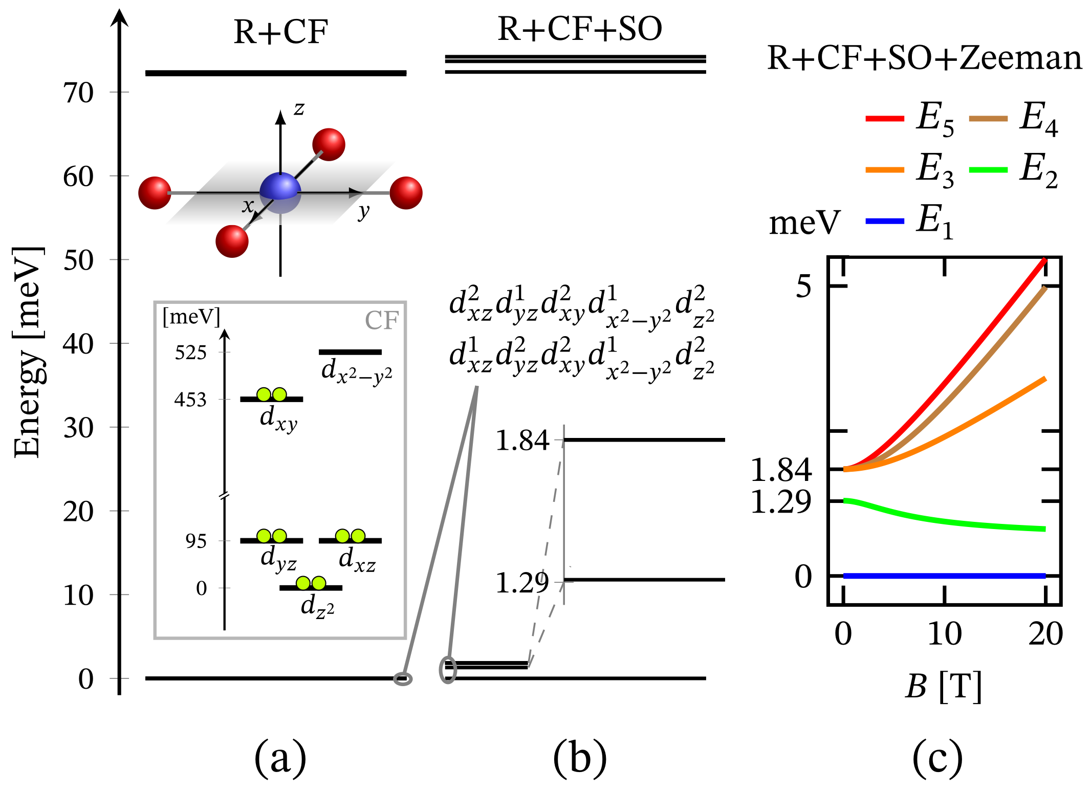 Molecules 27 08887 g006 Molecules 27 08887 g006