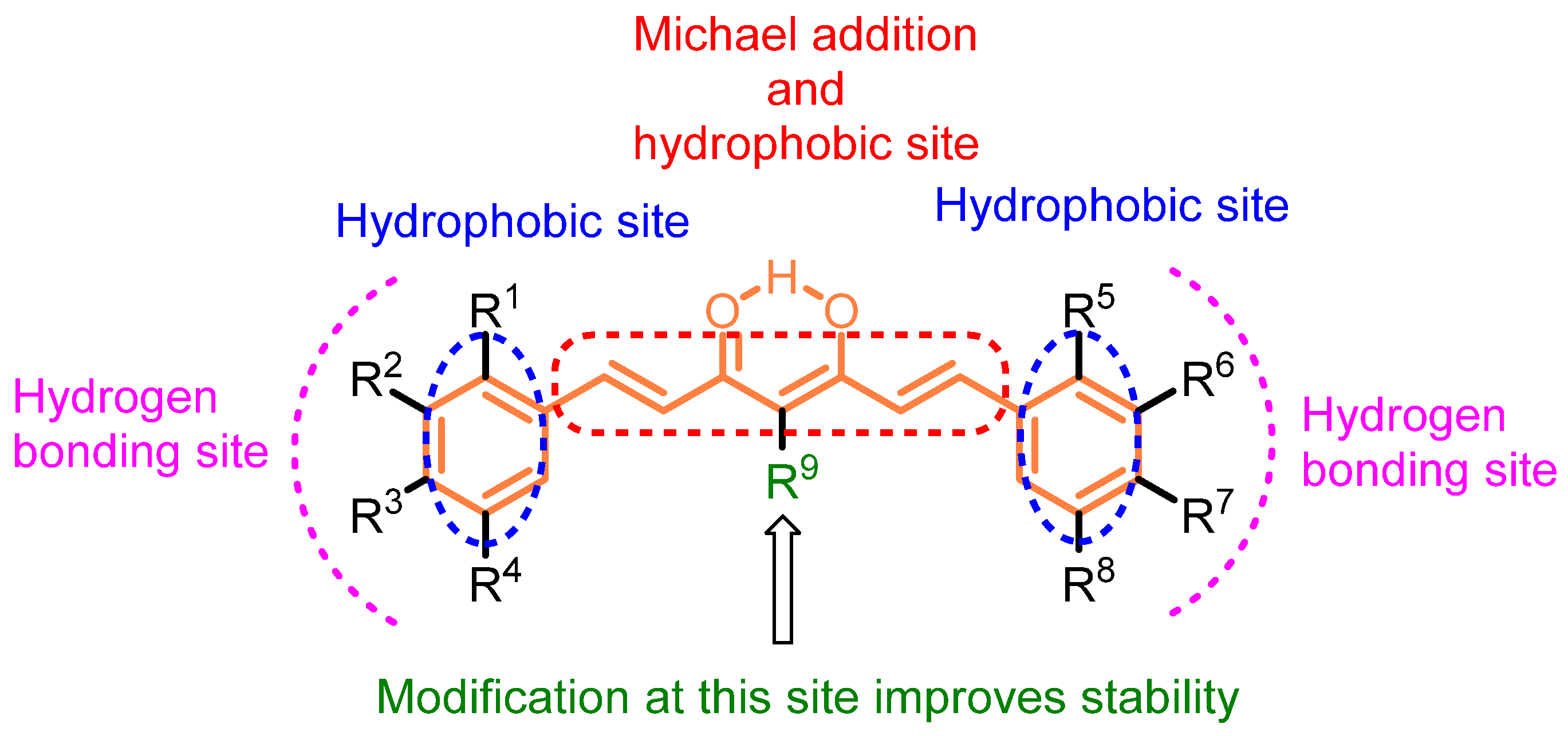 Molecules 27 08891 g002