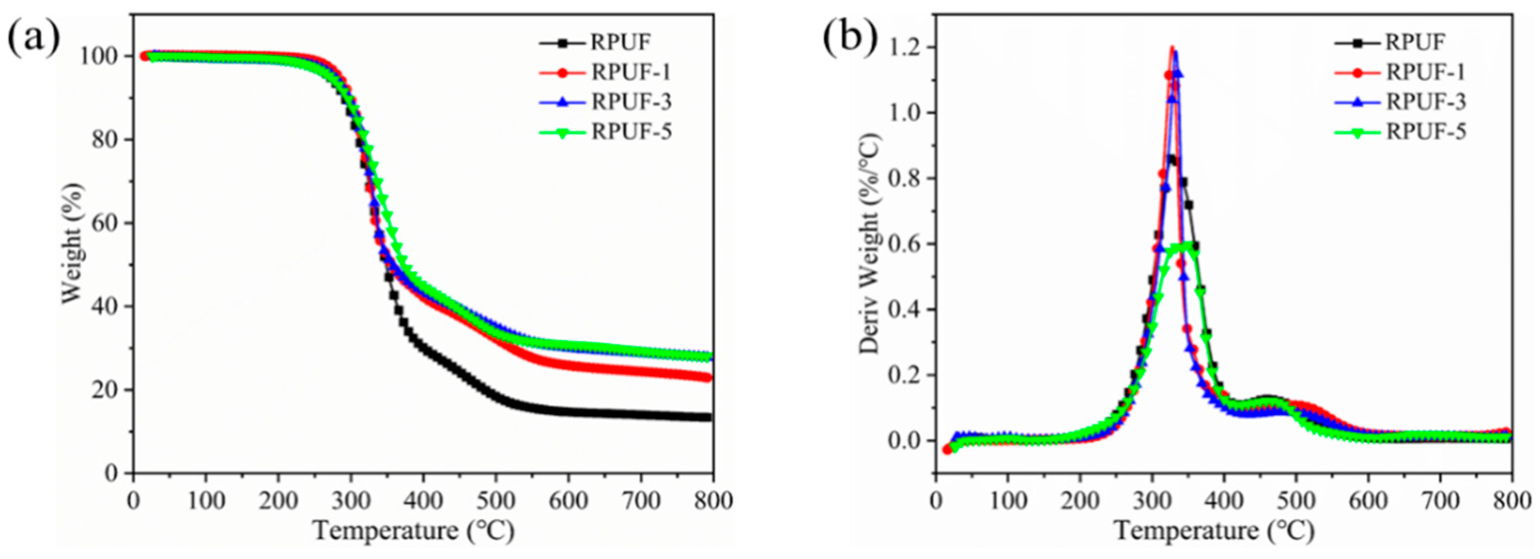 Molecules 27 08892 g002 Molecules 27 08892 g002
